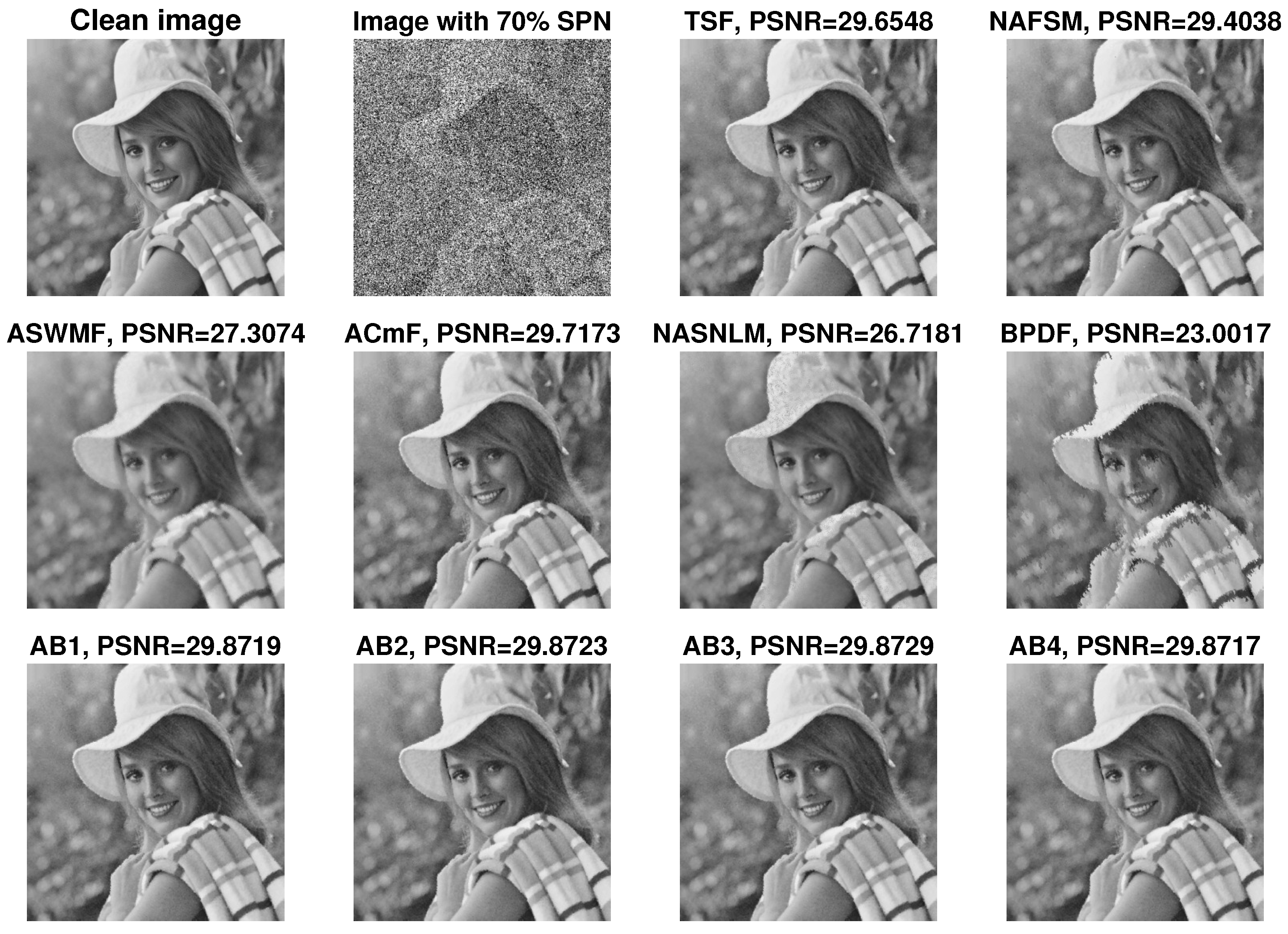 Symmetry 15 01181 g005