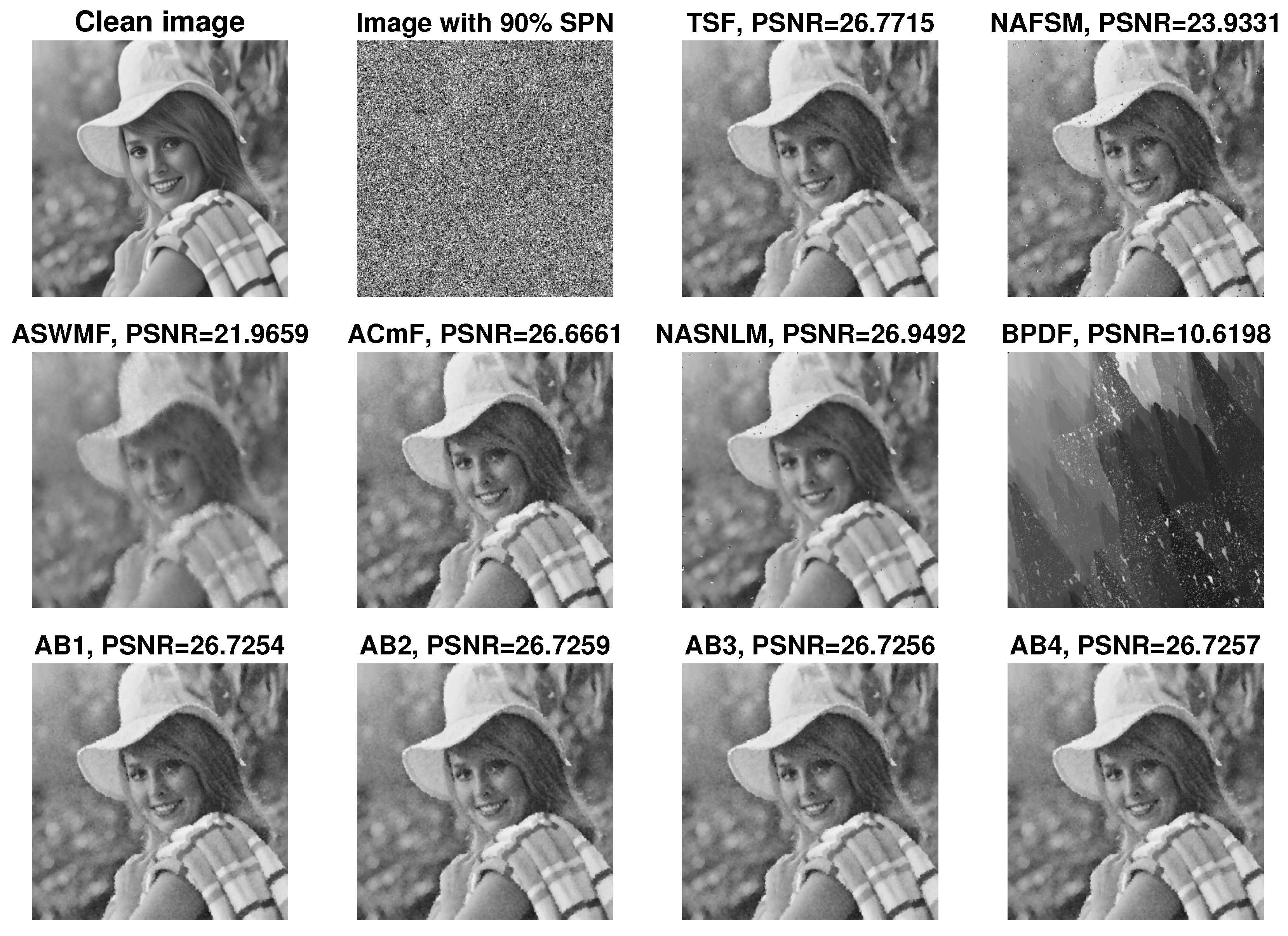 Symmetry 15 01181 g006