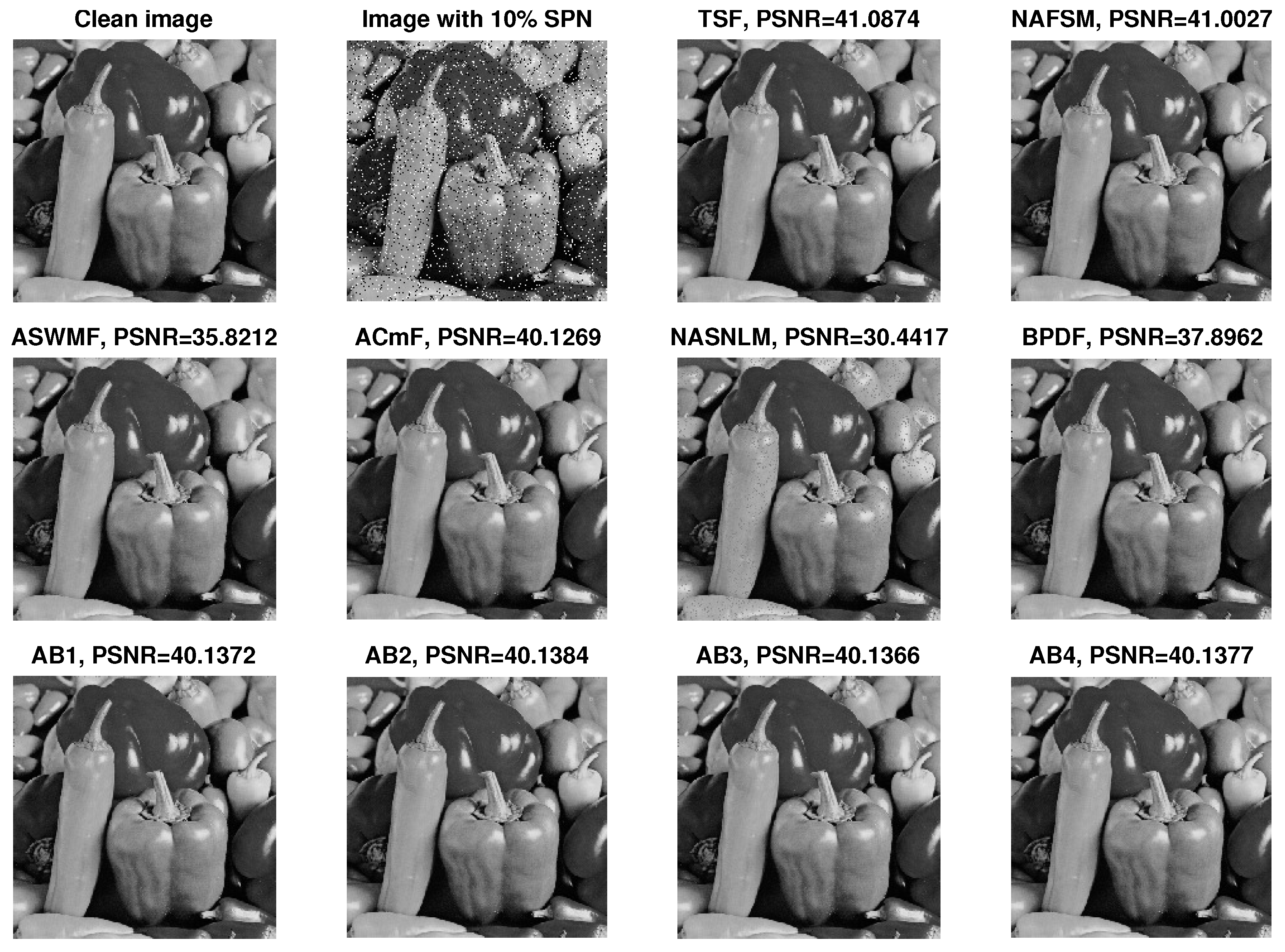 Symmetry 15 01181 g007