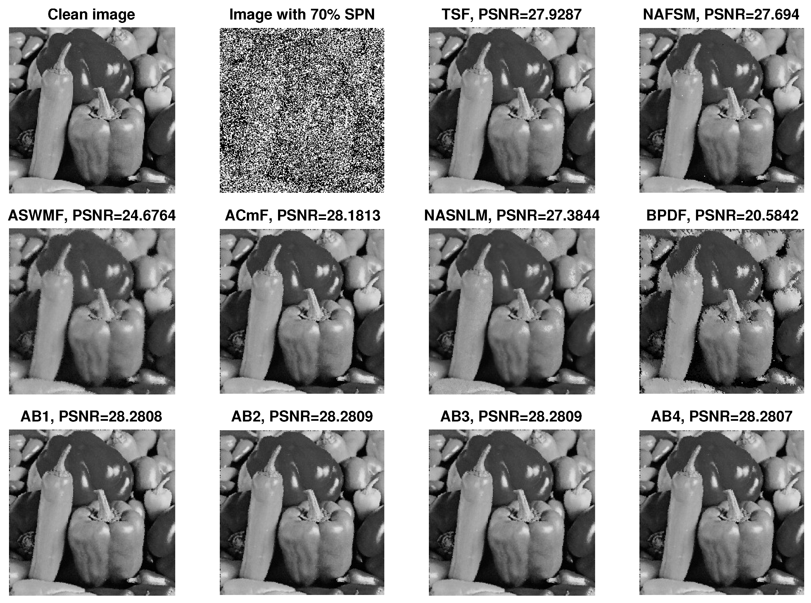 Symmetry 15 01181 g010