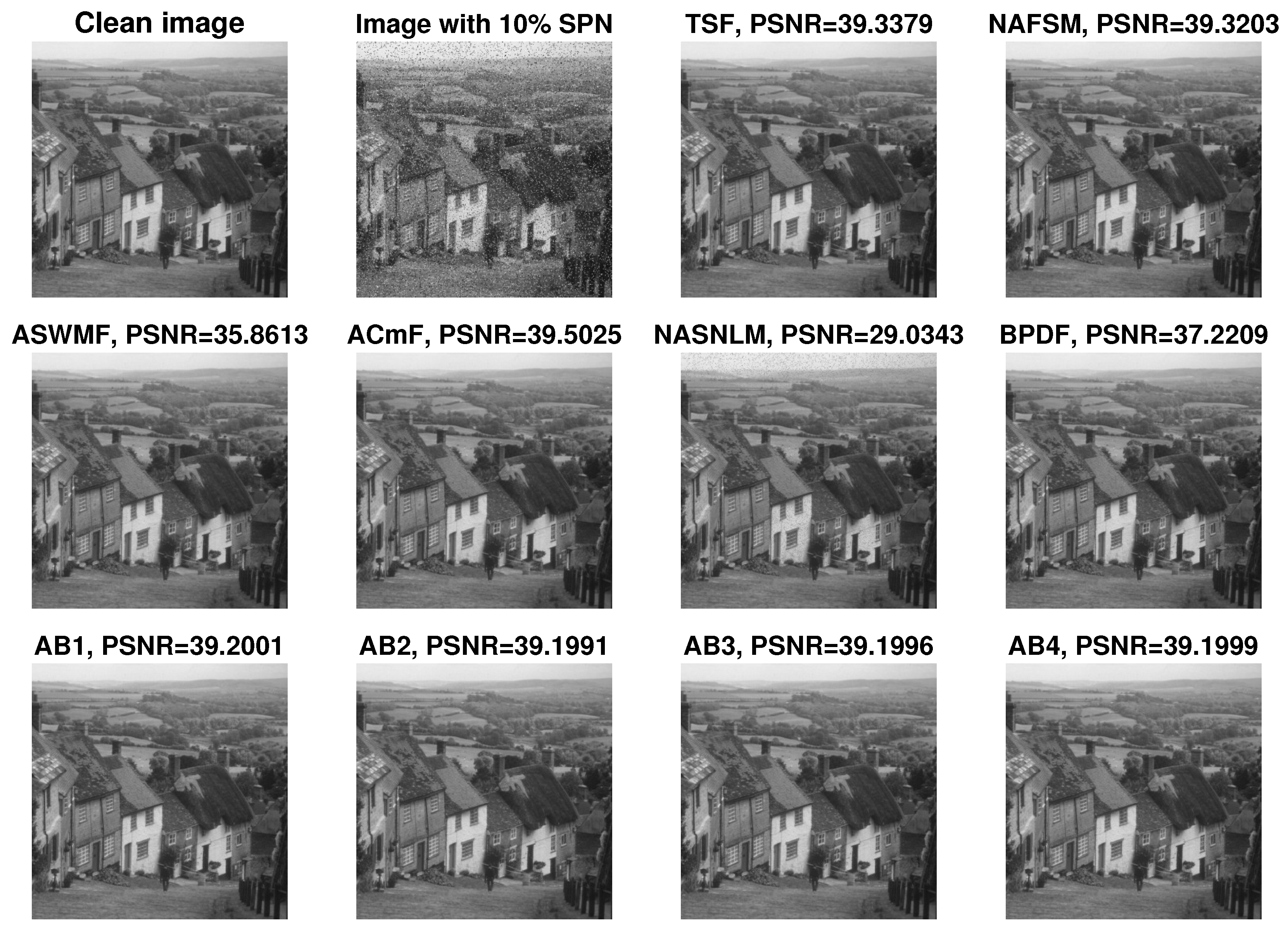 Symmetry 15 01181 g012