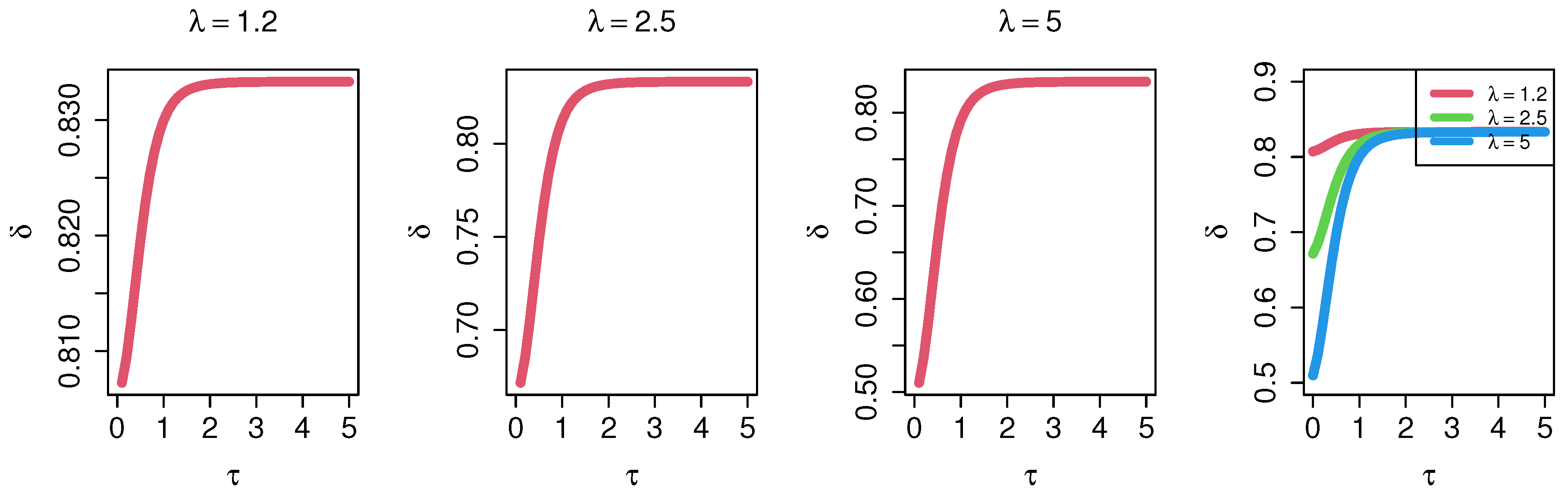 Symmetry 15 01183 g003