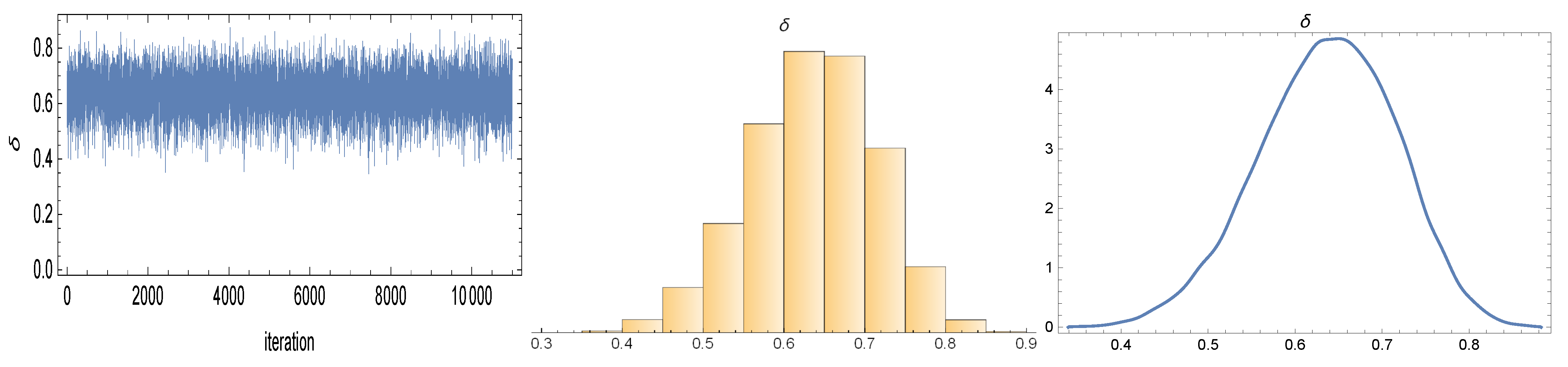 Symmetry 15 01183 g005