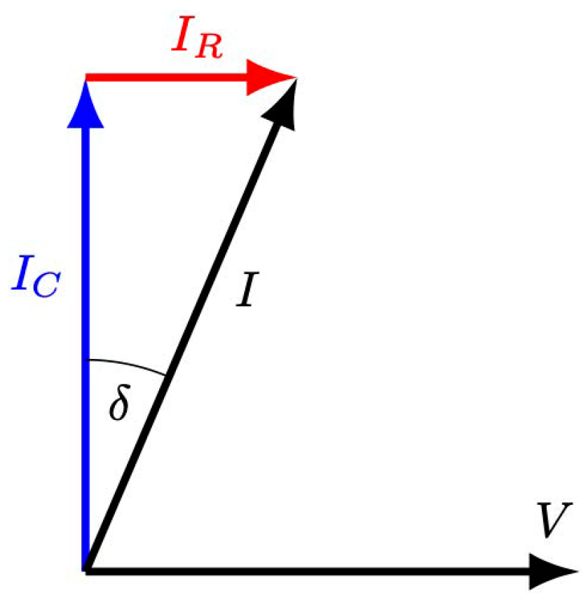 Symmetry 15 01186 g001