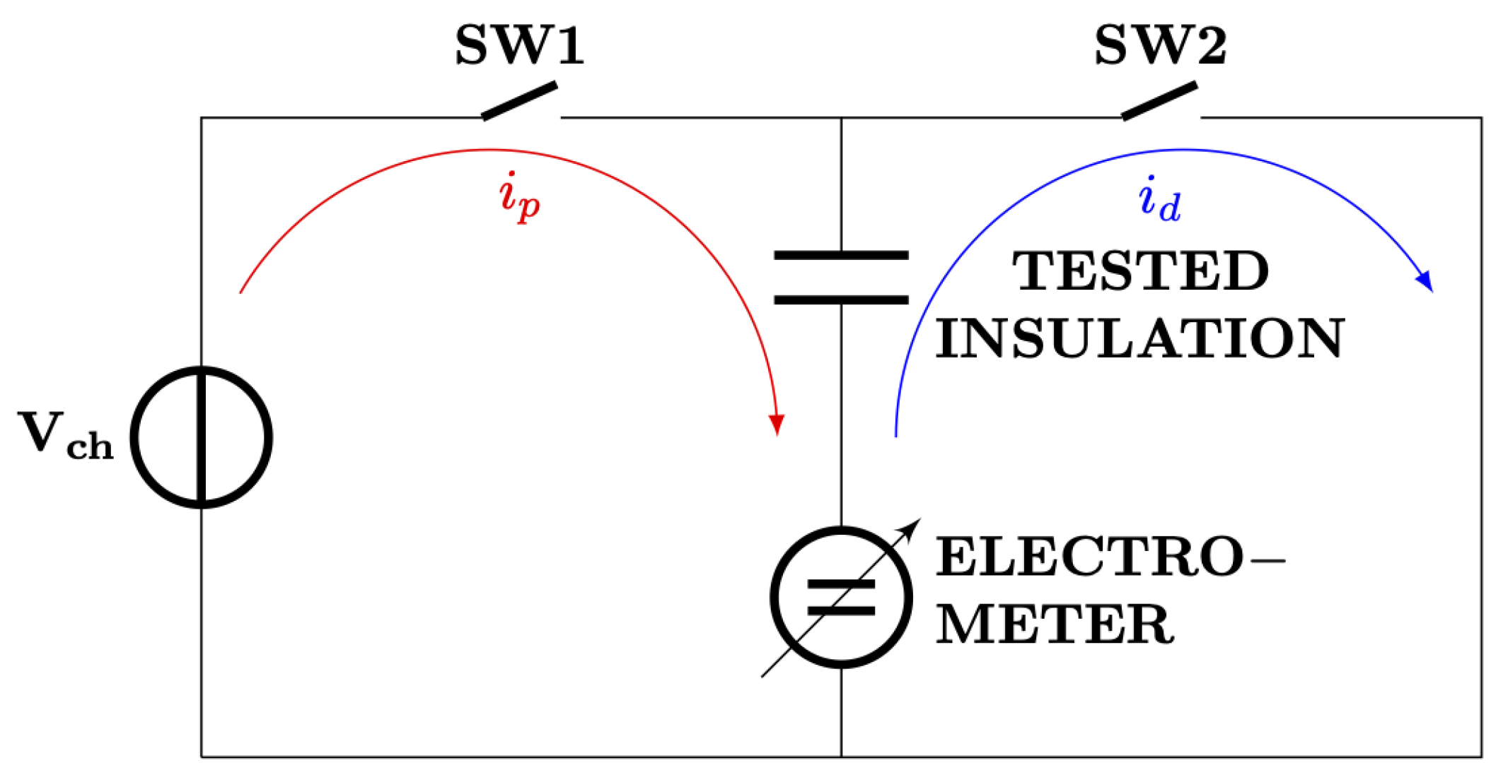 Symmetry 15 01186 g002
