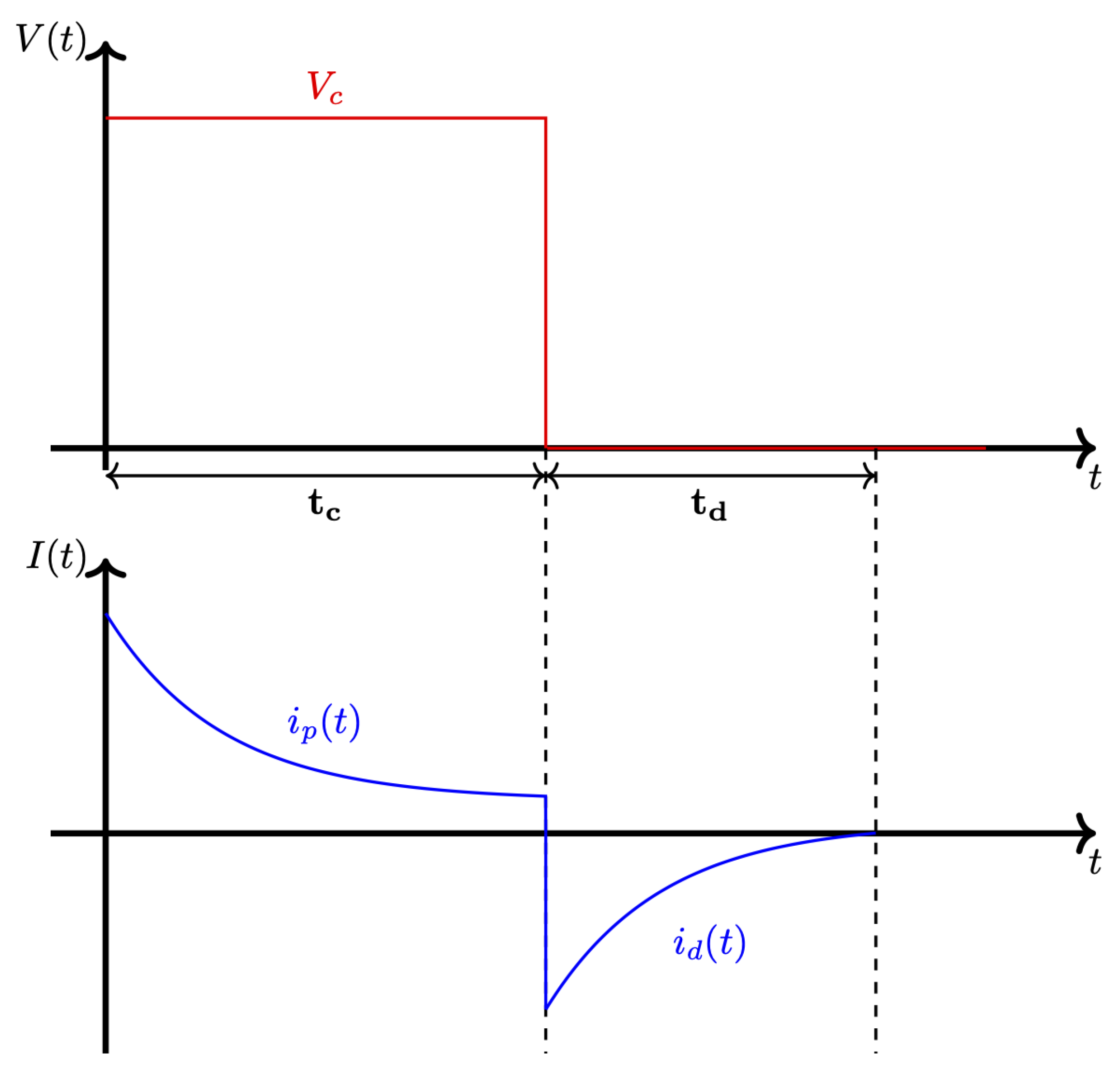 Symmetry 15 01186 g003