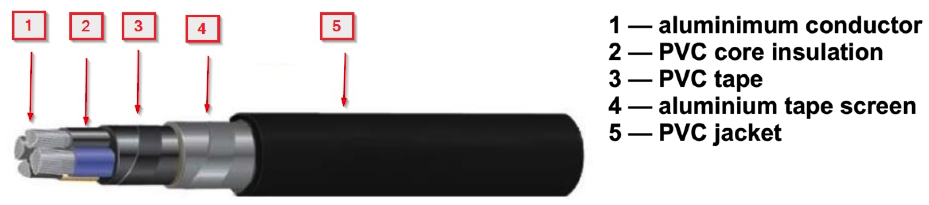 Symmetry 15 01186 g004