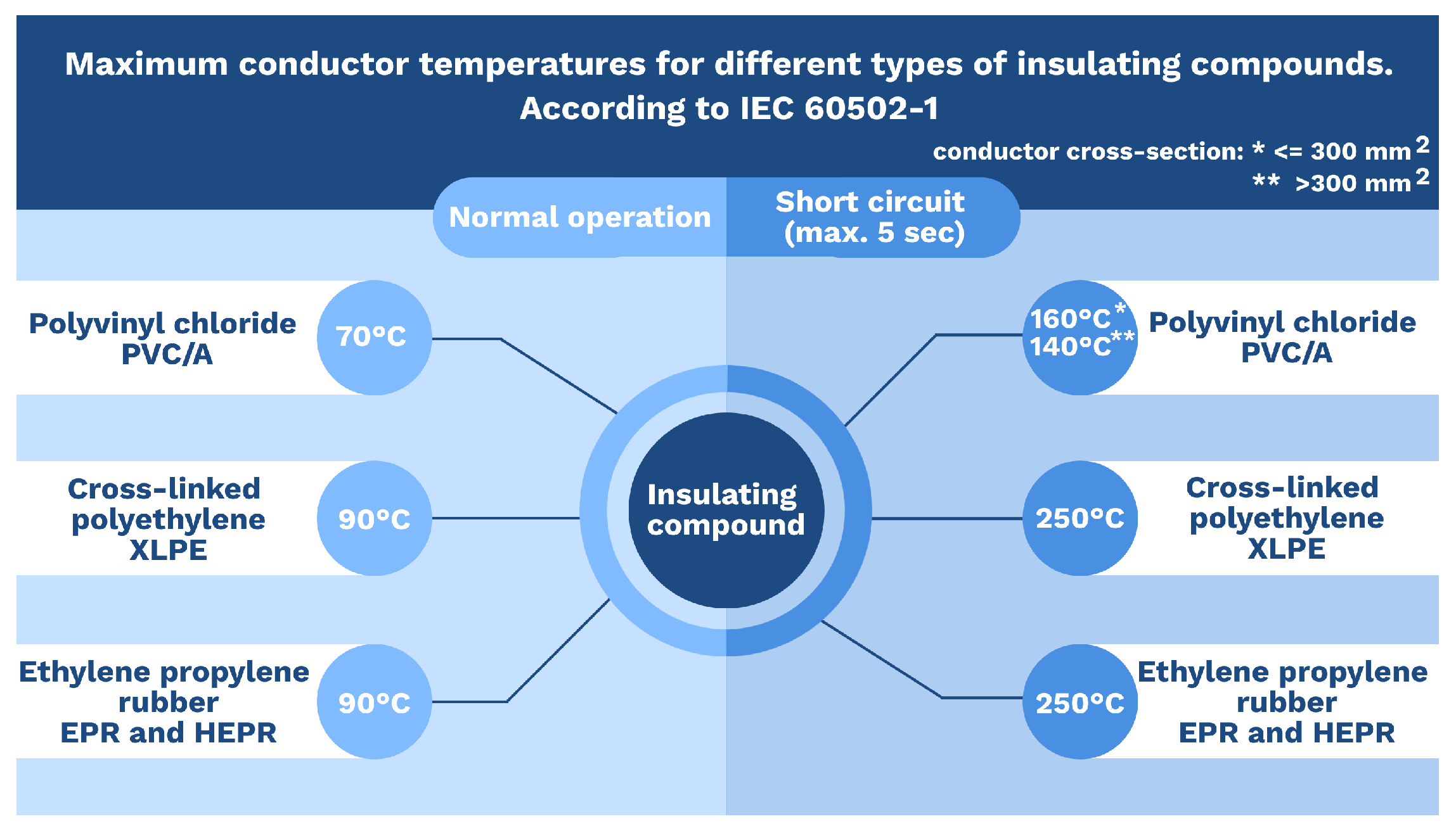 Symmetry 15 01186 g006