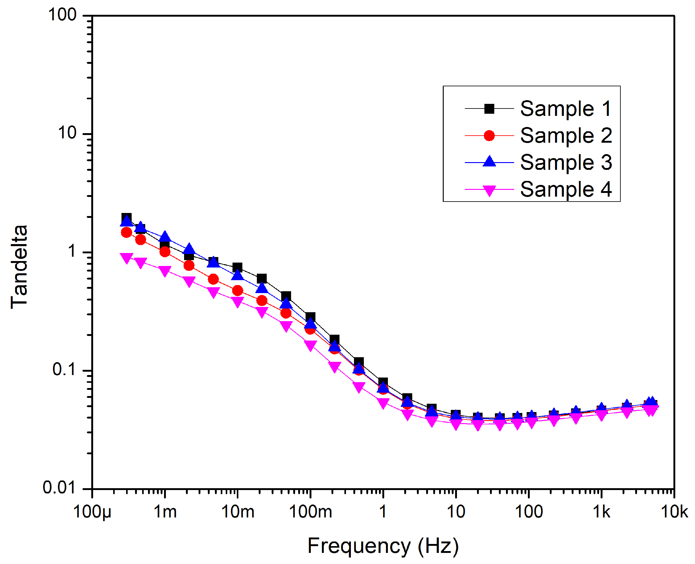 Symmetry 15 01186 g010