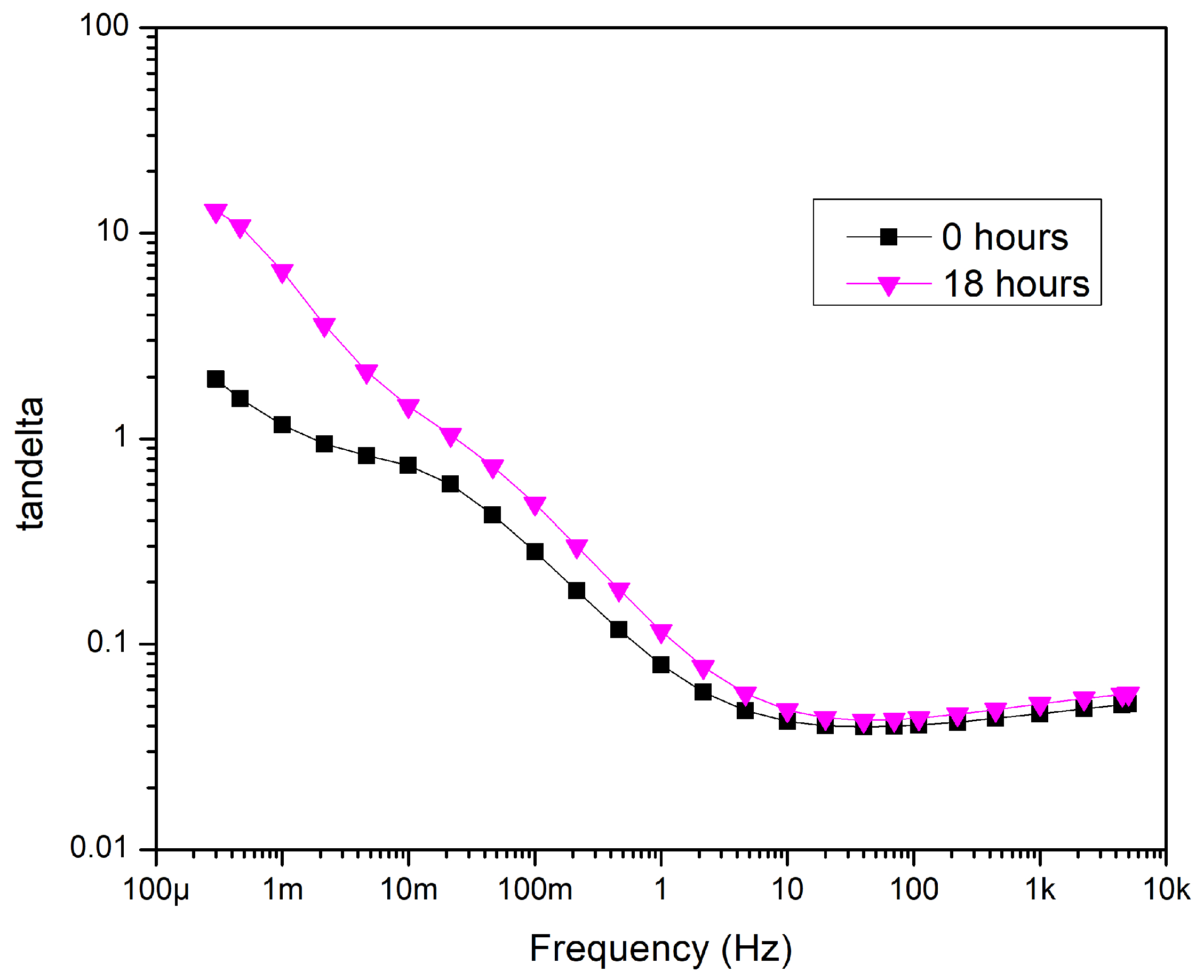 Symmetry 15 01186 g012