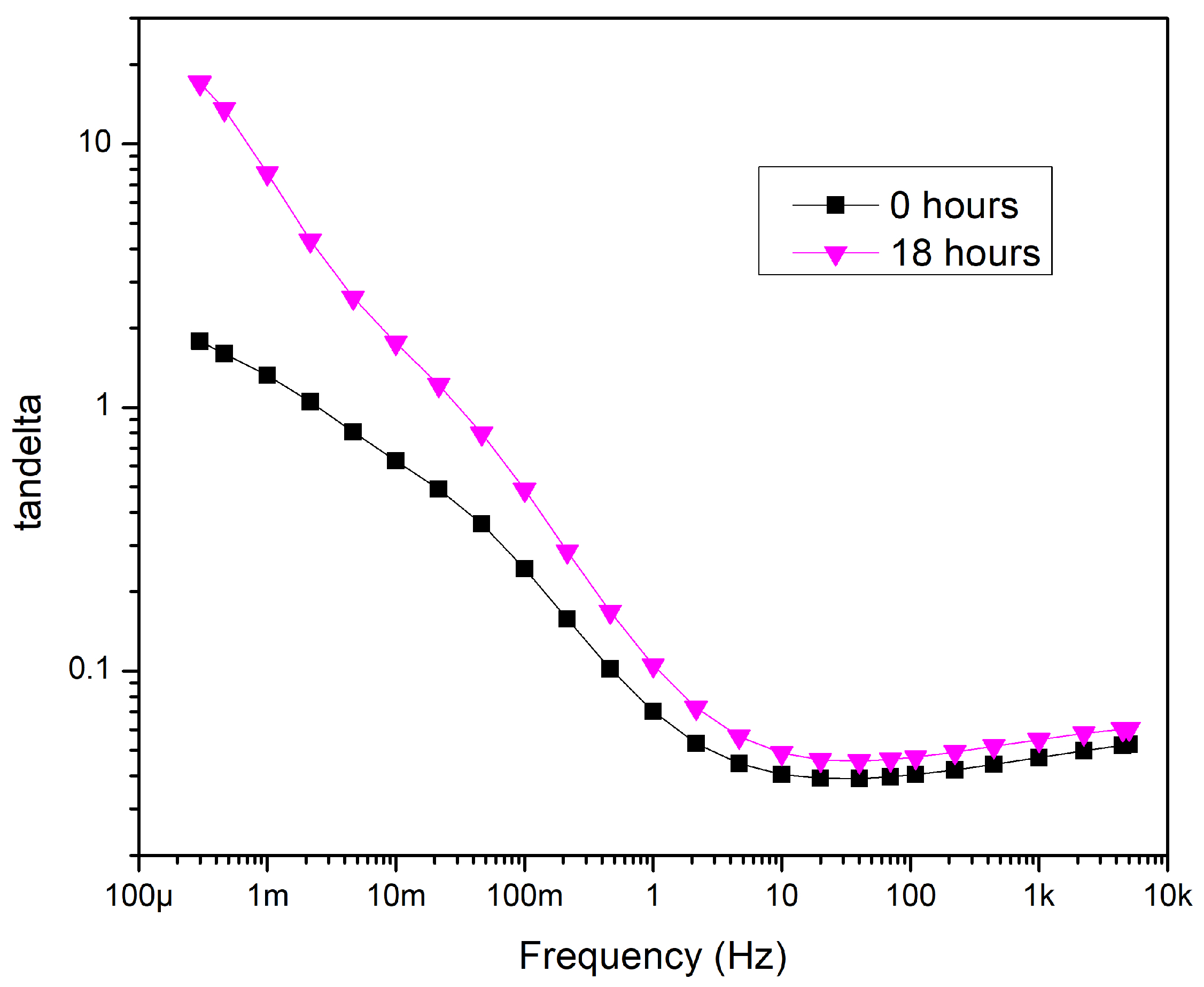 Symmetry 15 01186 g014