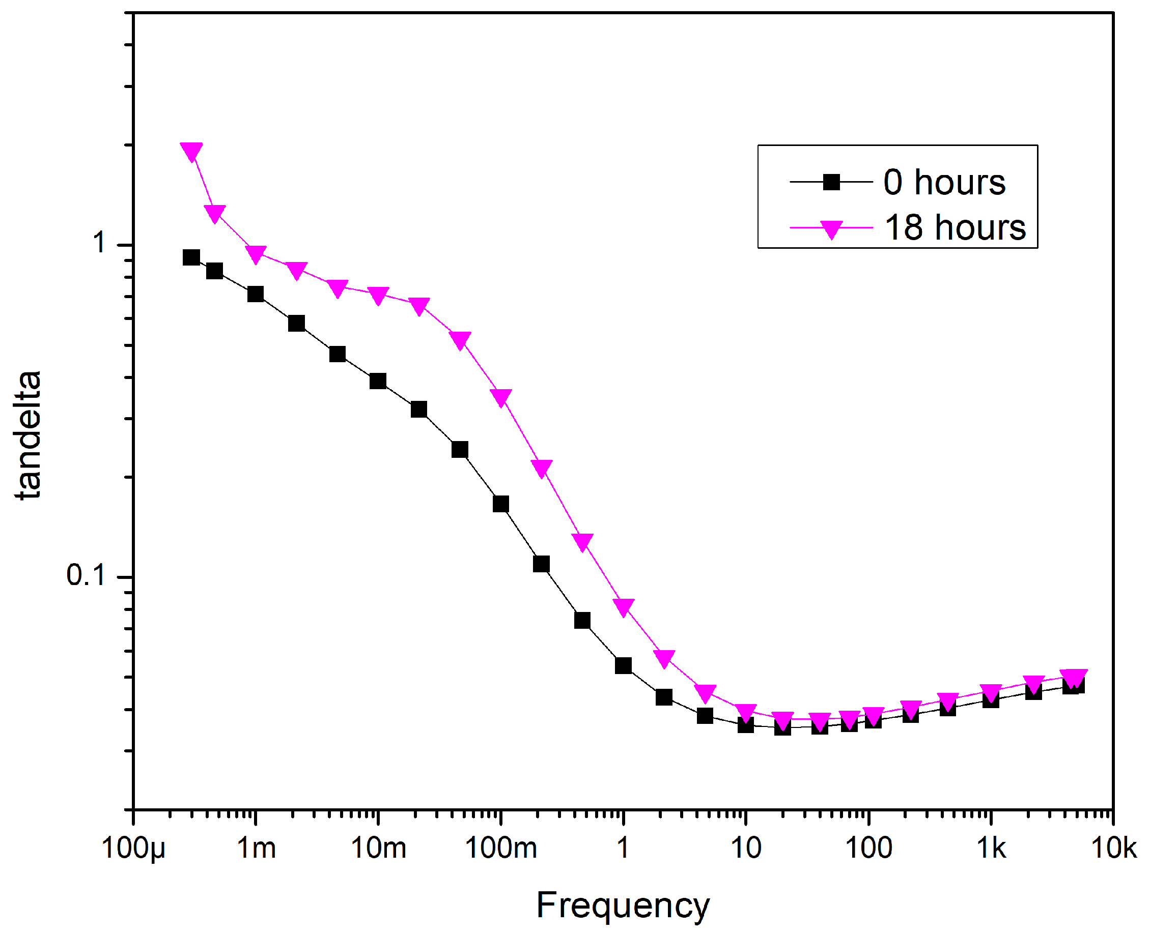 Symmetry 15 01186 g015
