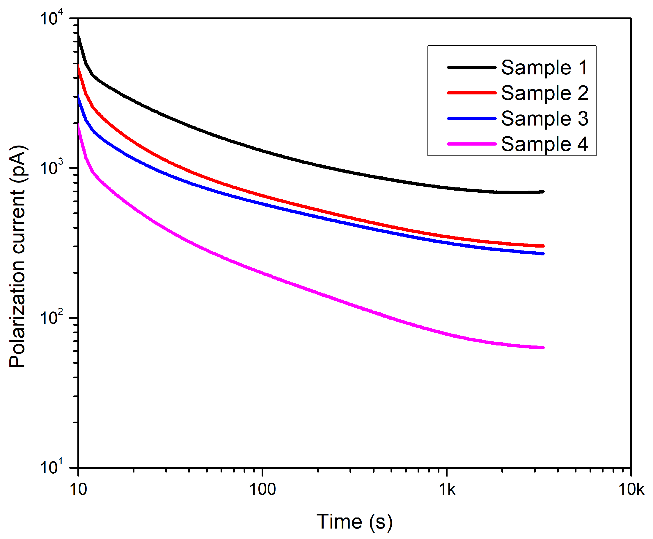 Symmetry 15 01186 g018