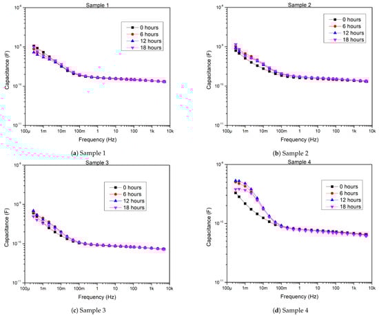 Symmetry 15 01186 g0a1