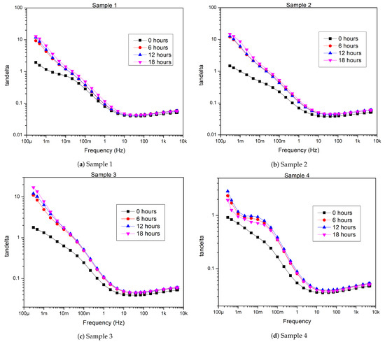 Symmetry 15 01186 g0a2