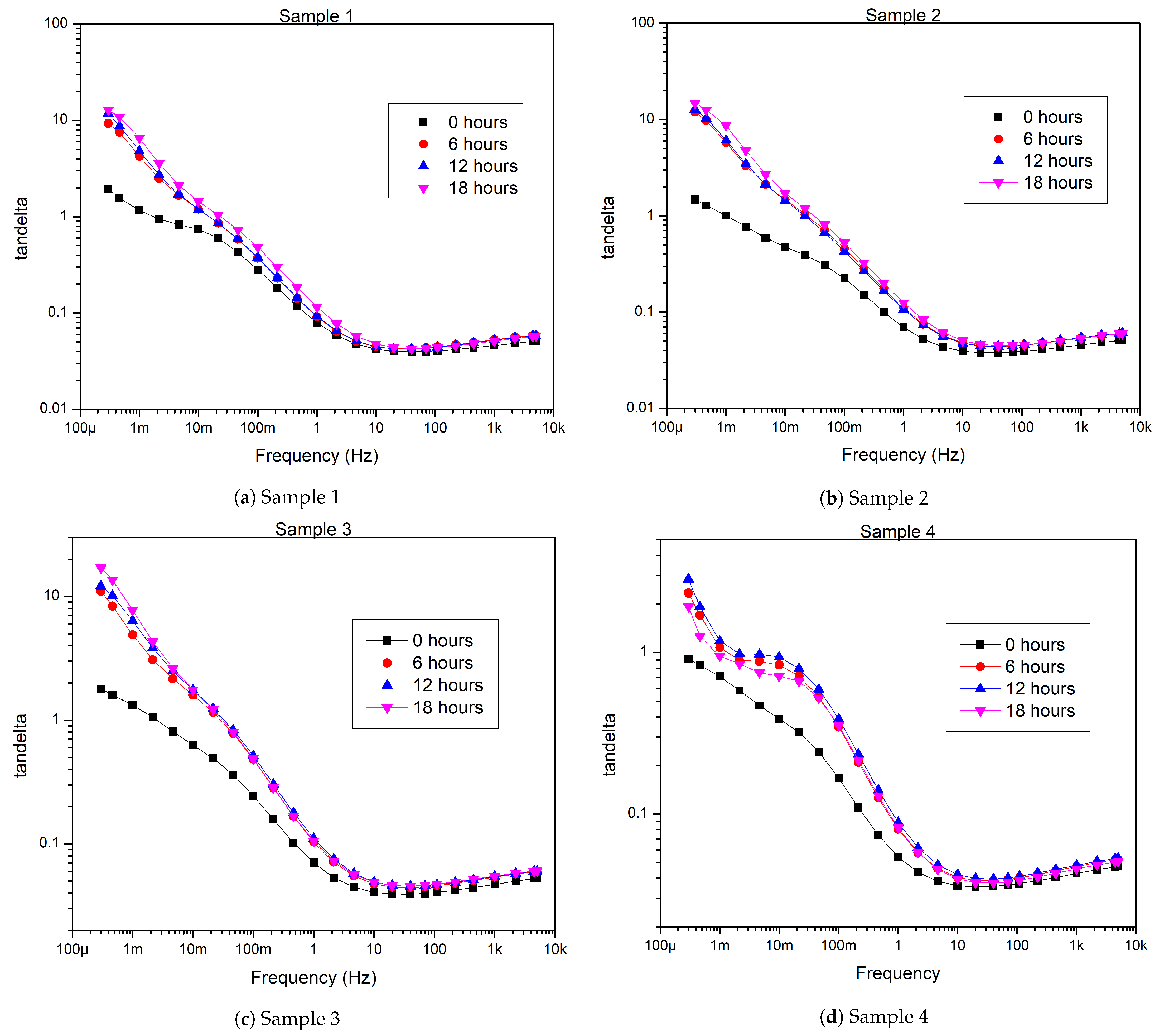 Symmetry 15 01186 g0a2