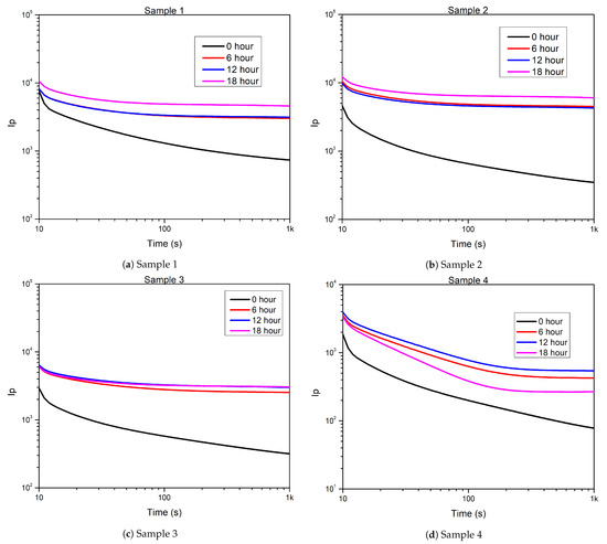 Symmetry 15 01186 g0a3