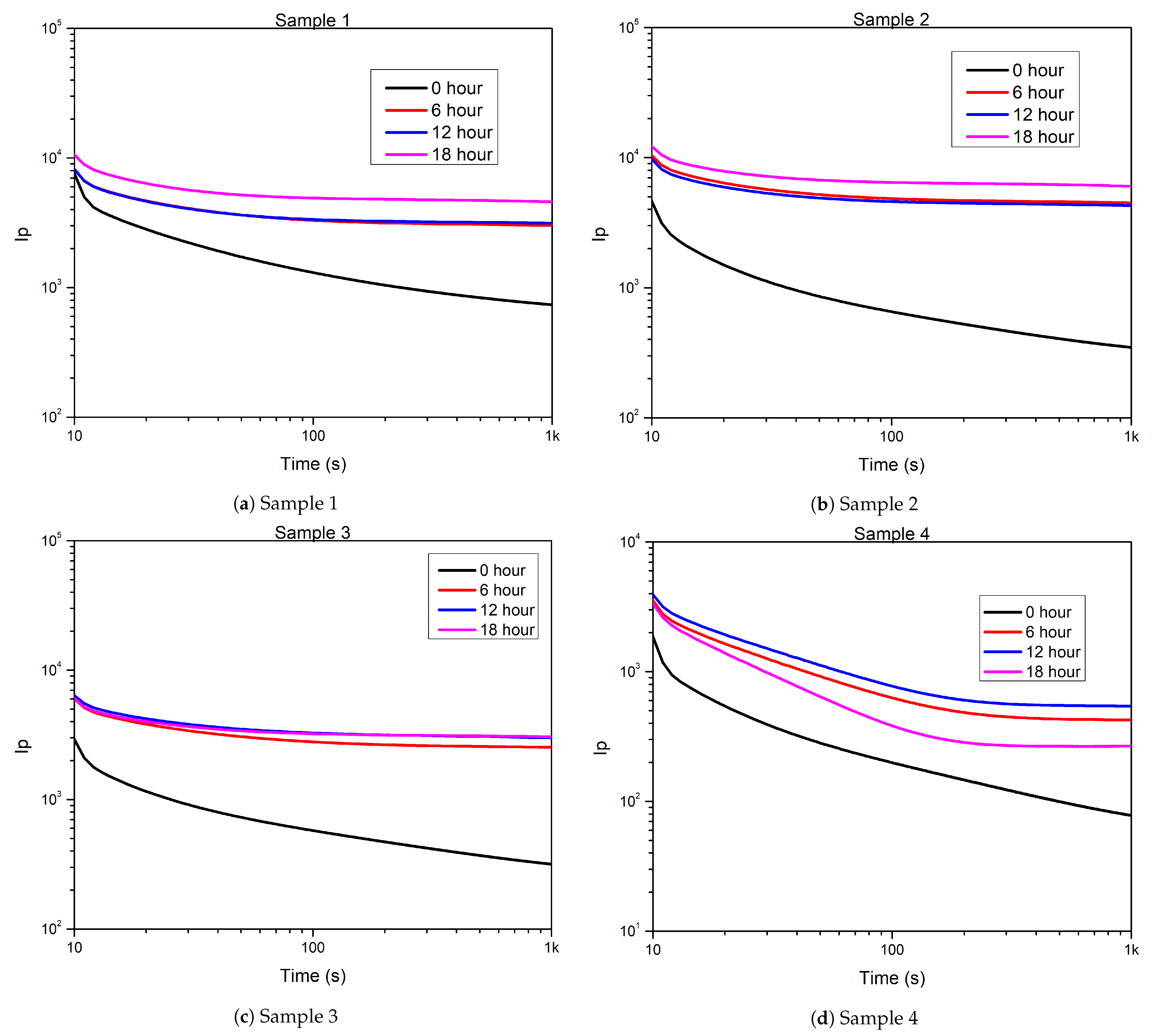 Symmetry 15 01186 g0a3