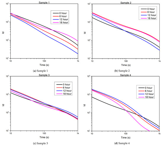 Symmetry 15 01186 g0a4