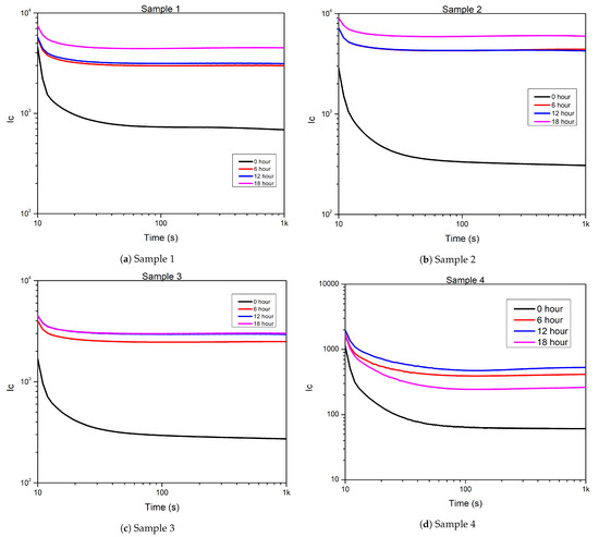 Symmetry 15 01186 g0a5