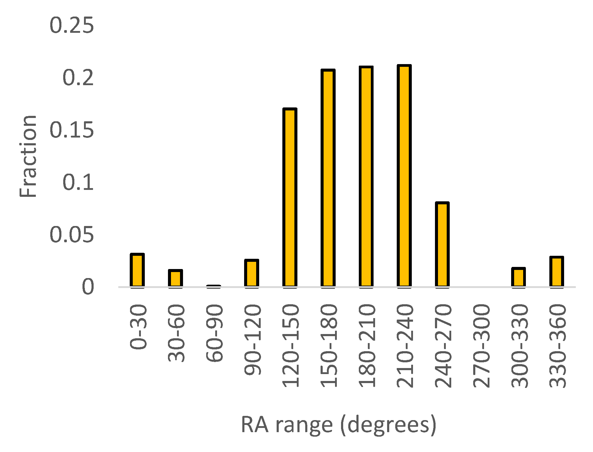 Symmetry 15 01190 g003