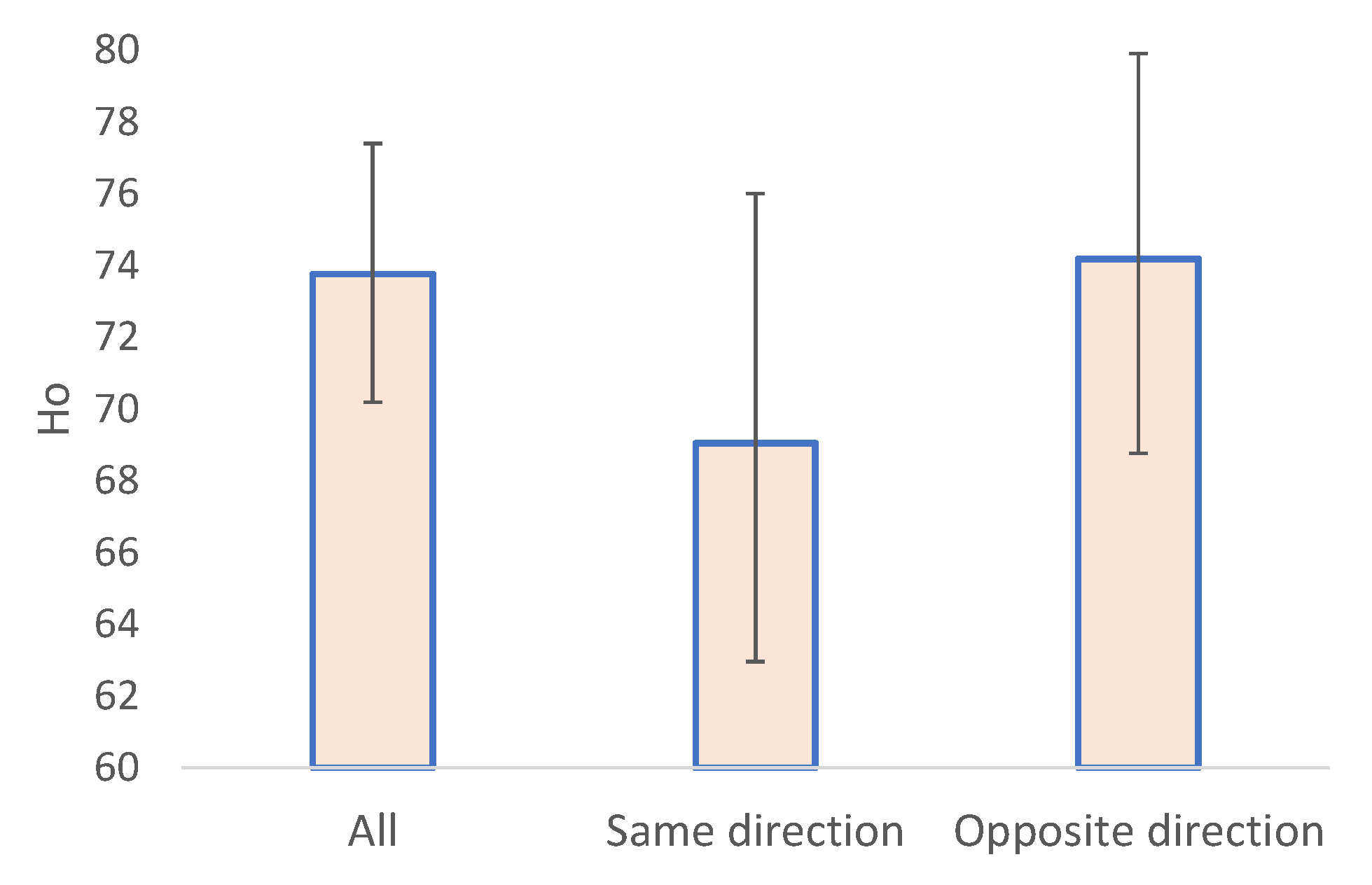 Symmetry 15 01190 g004