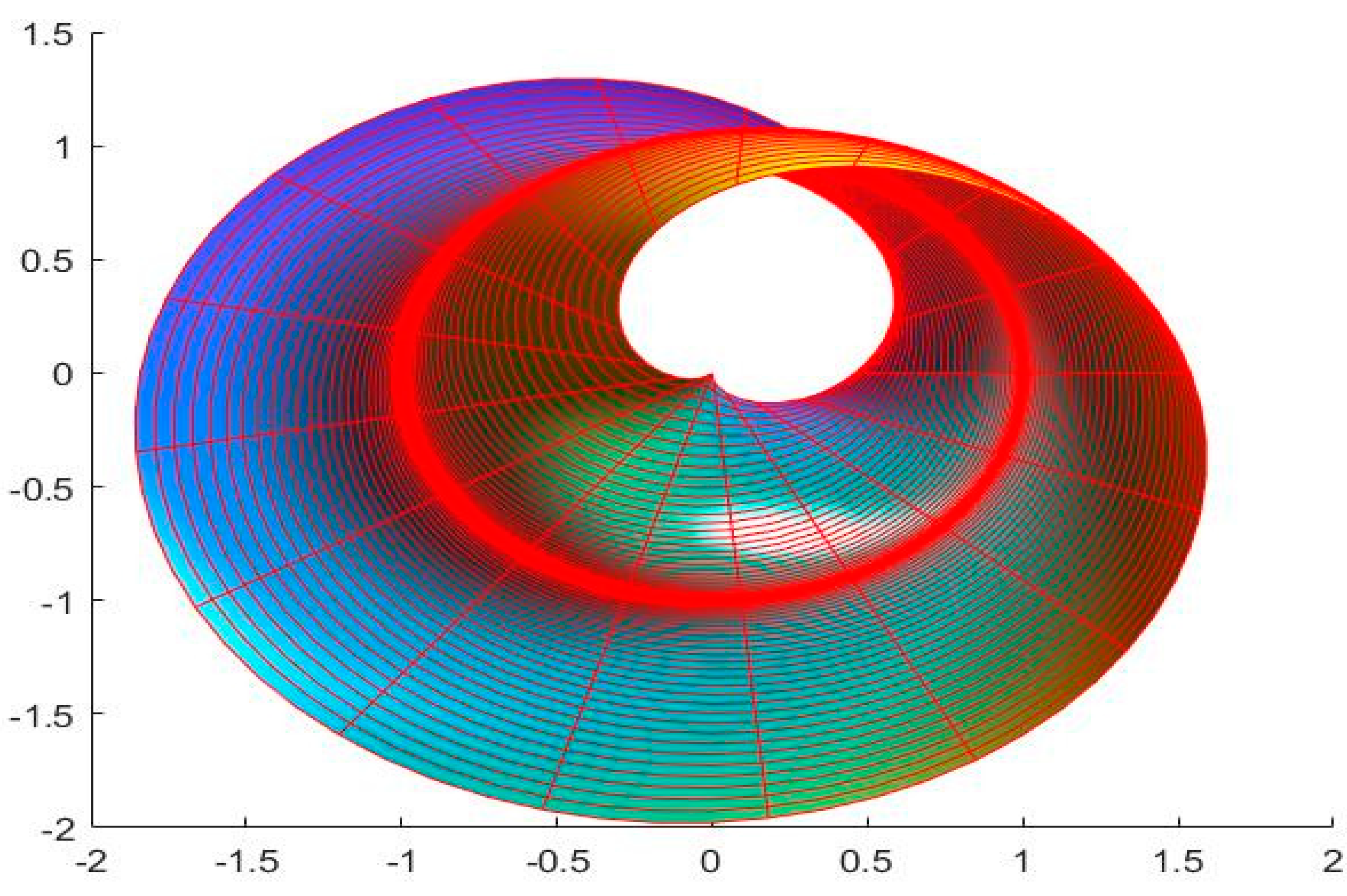 Symmetry 15 01191 g001
