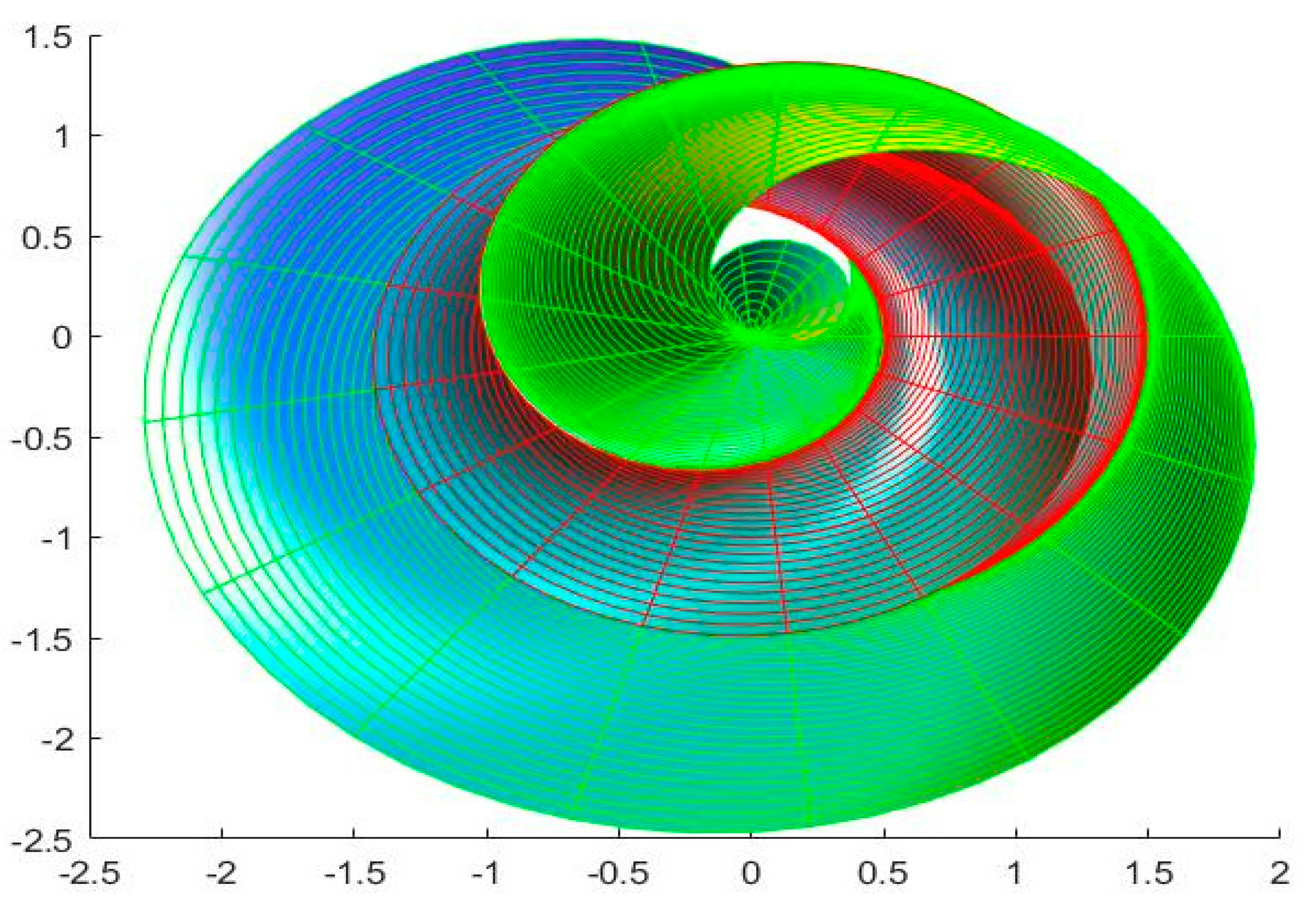 Symmetry 15 01191 g002