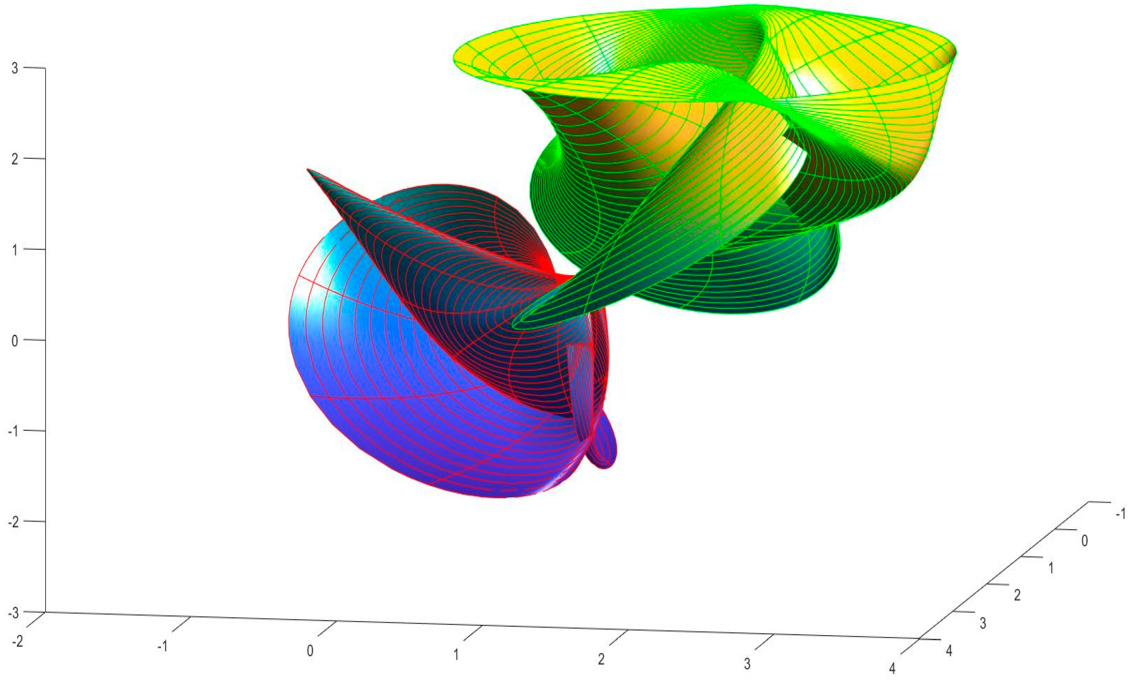 Symmetry 15 01191 g004