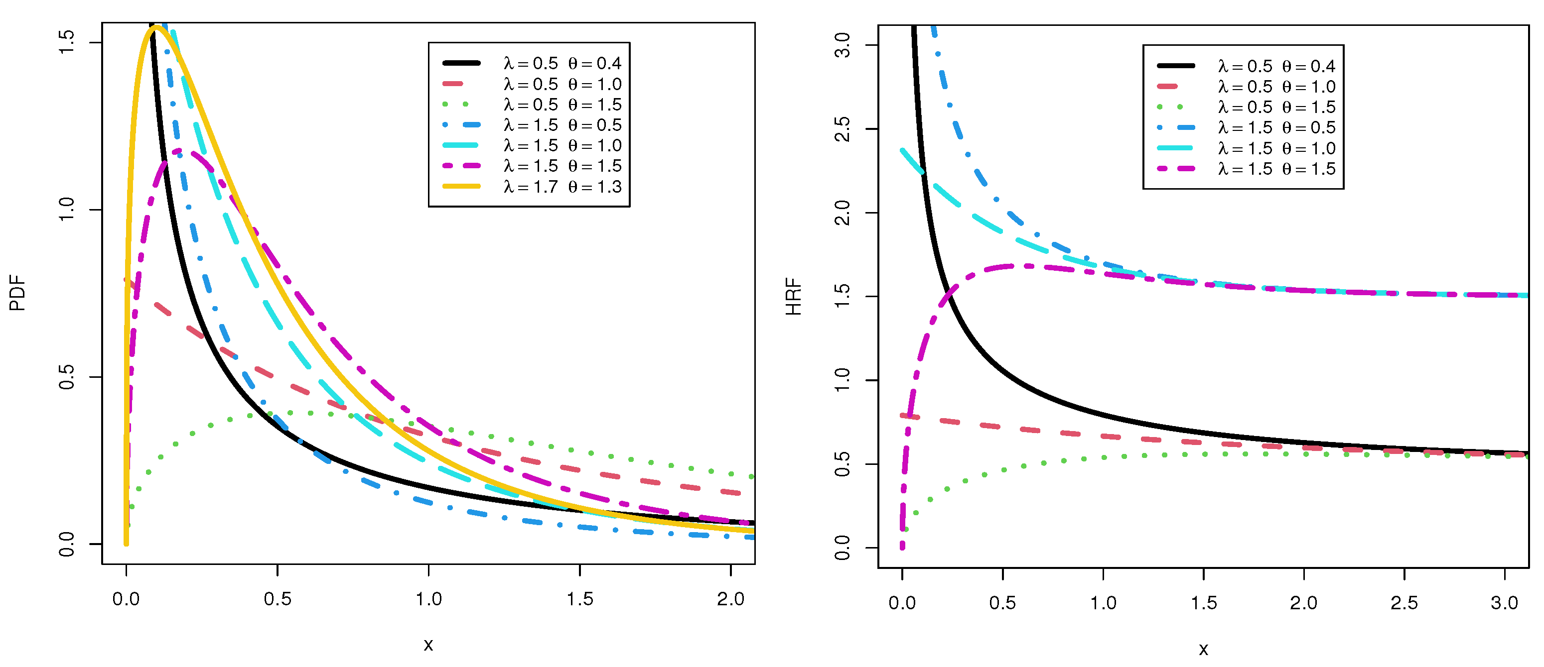 Symmetry 15 01193 g001