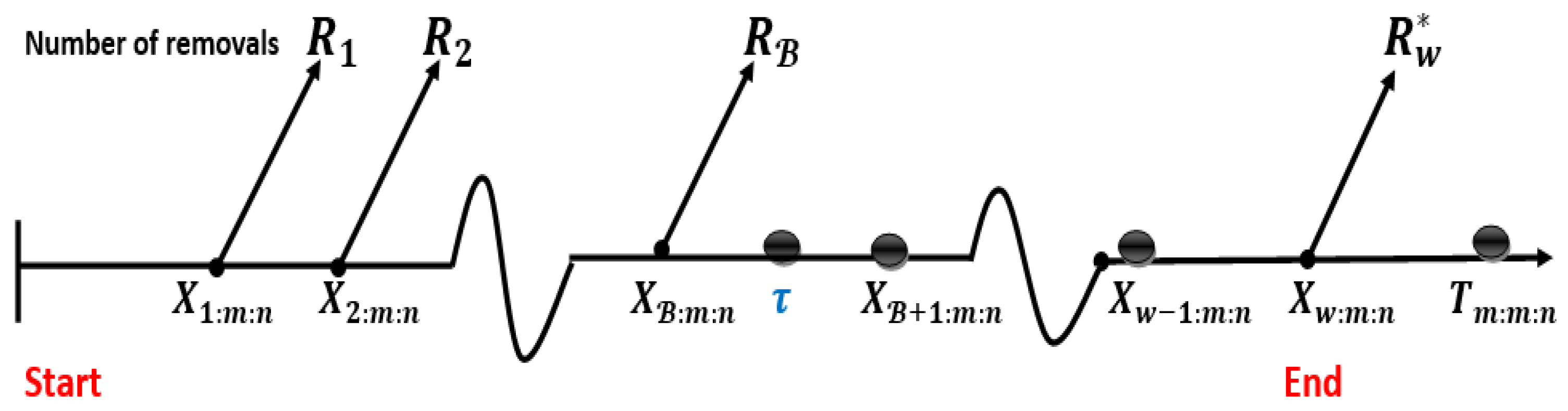 Symmetry 15 01193 g002