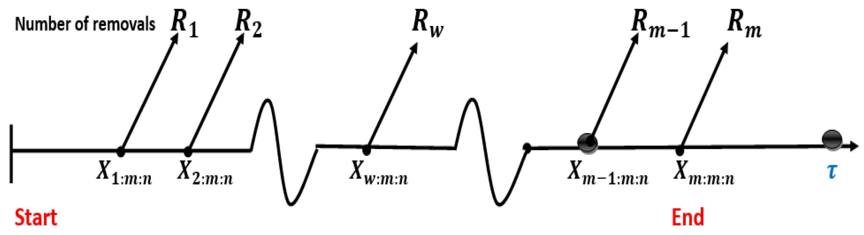 Symmetry 15 01193 g004