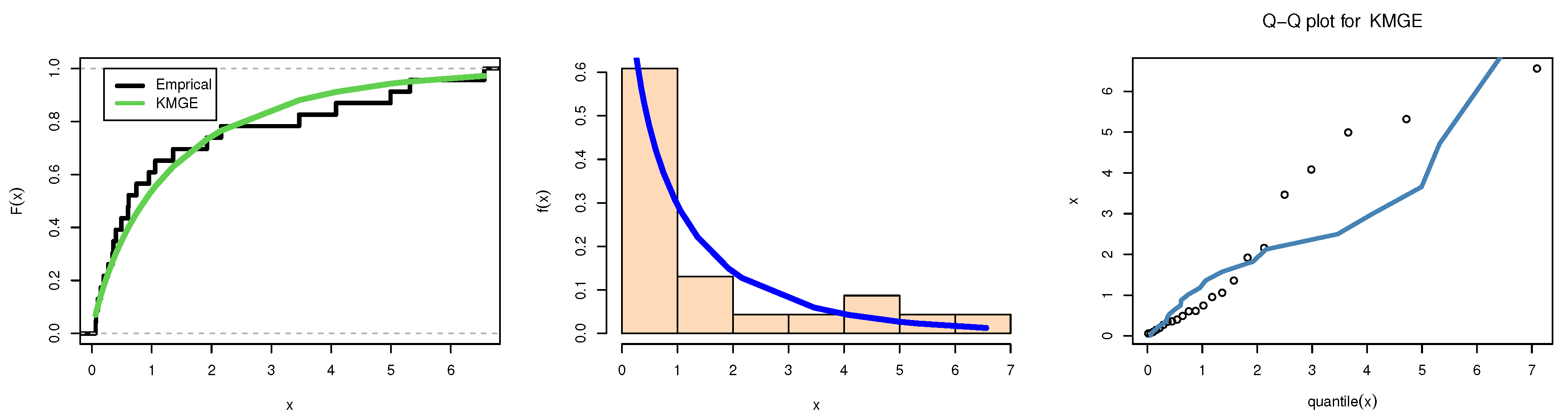 Symmetry 15 01193 g006