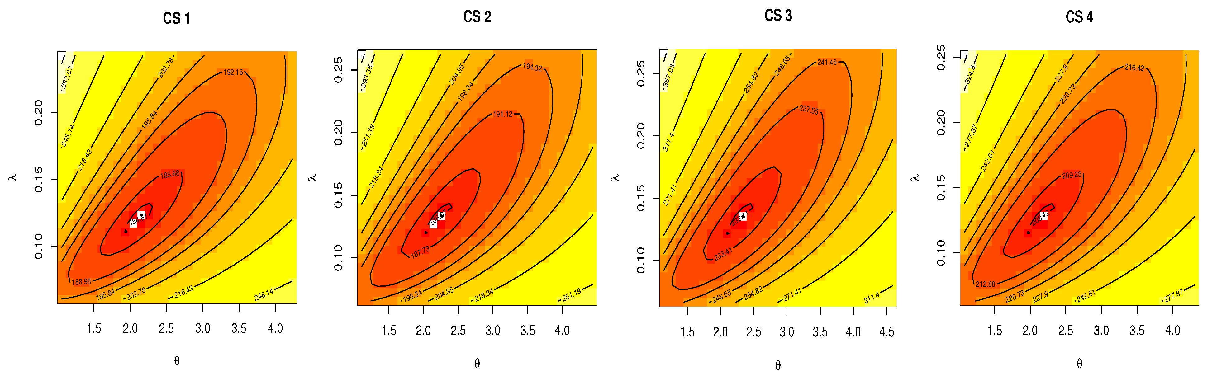 Symmetry 15 01193 g007