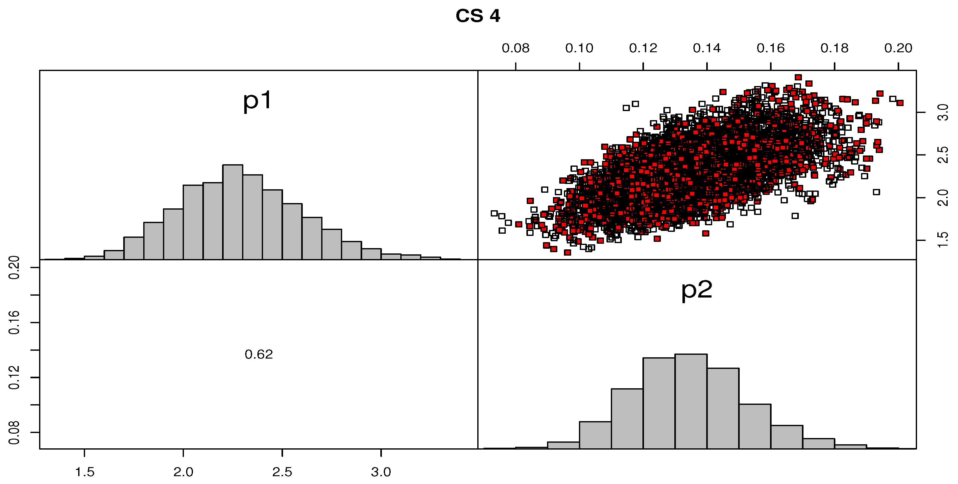 Symmetry 15 01193 g011