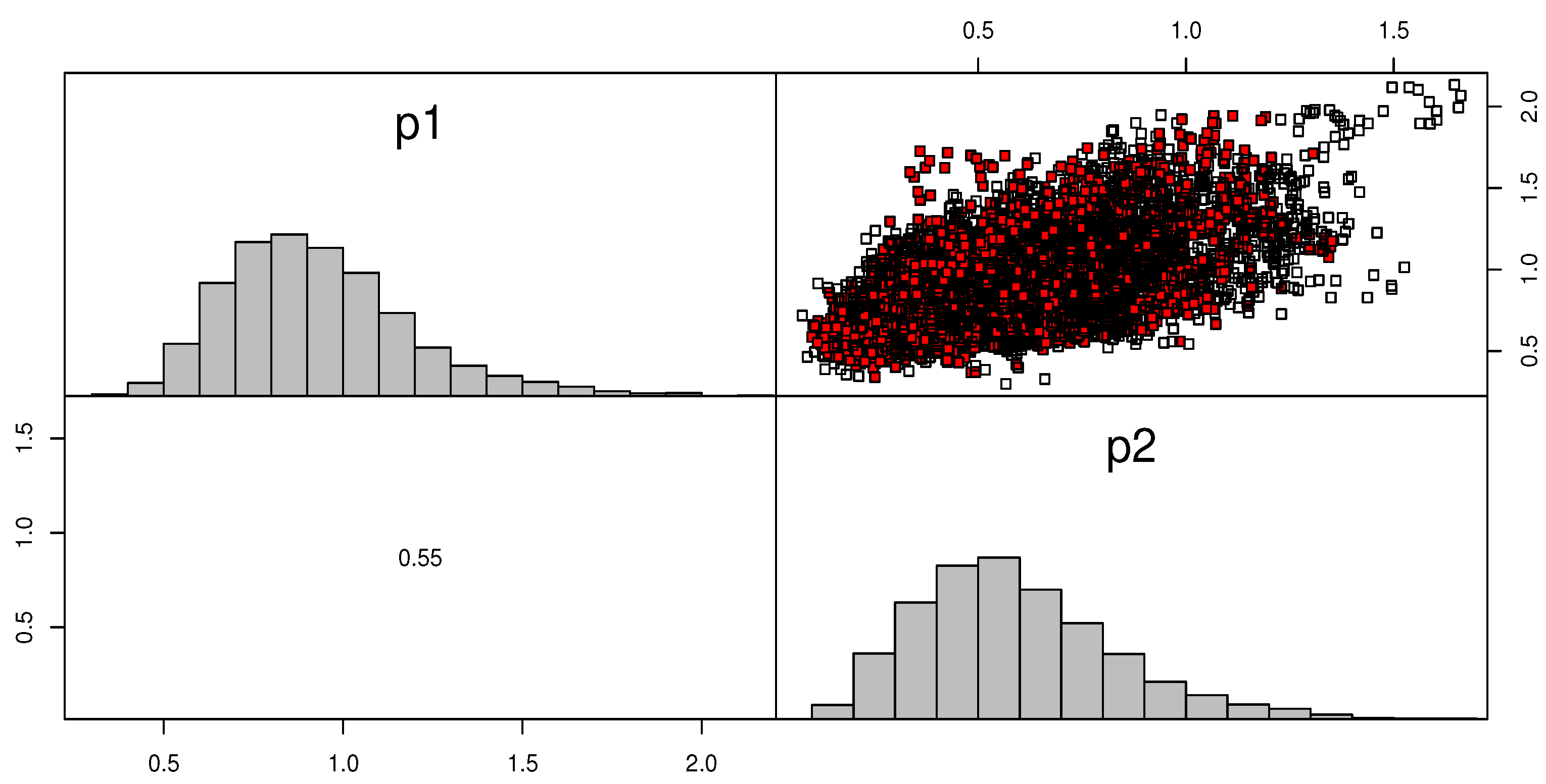 Symmetry 15 01193 g012