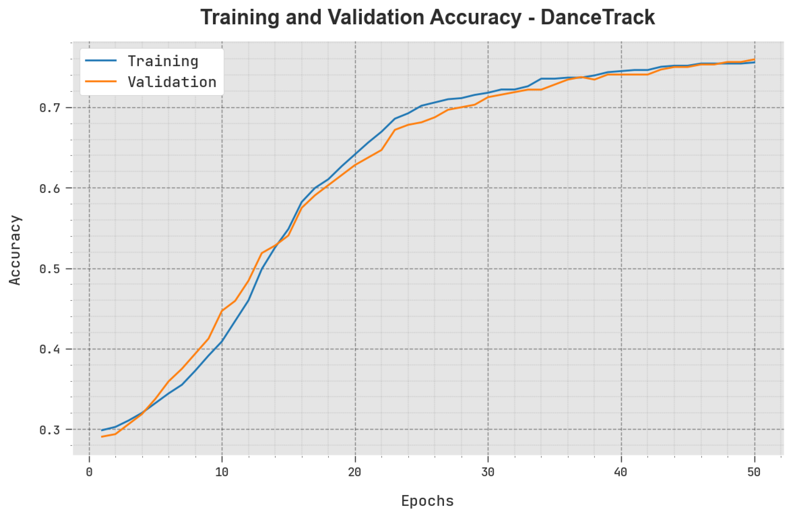 Symmetry 15 01194 g005