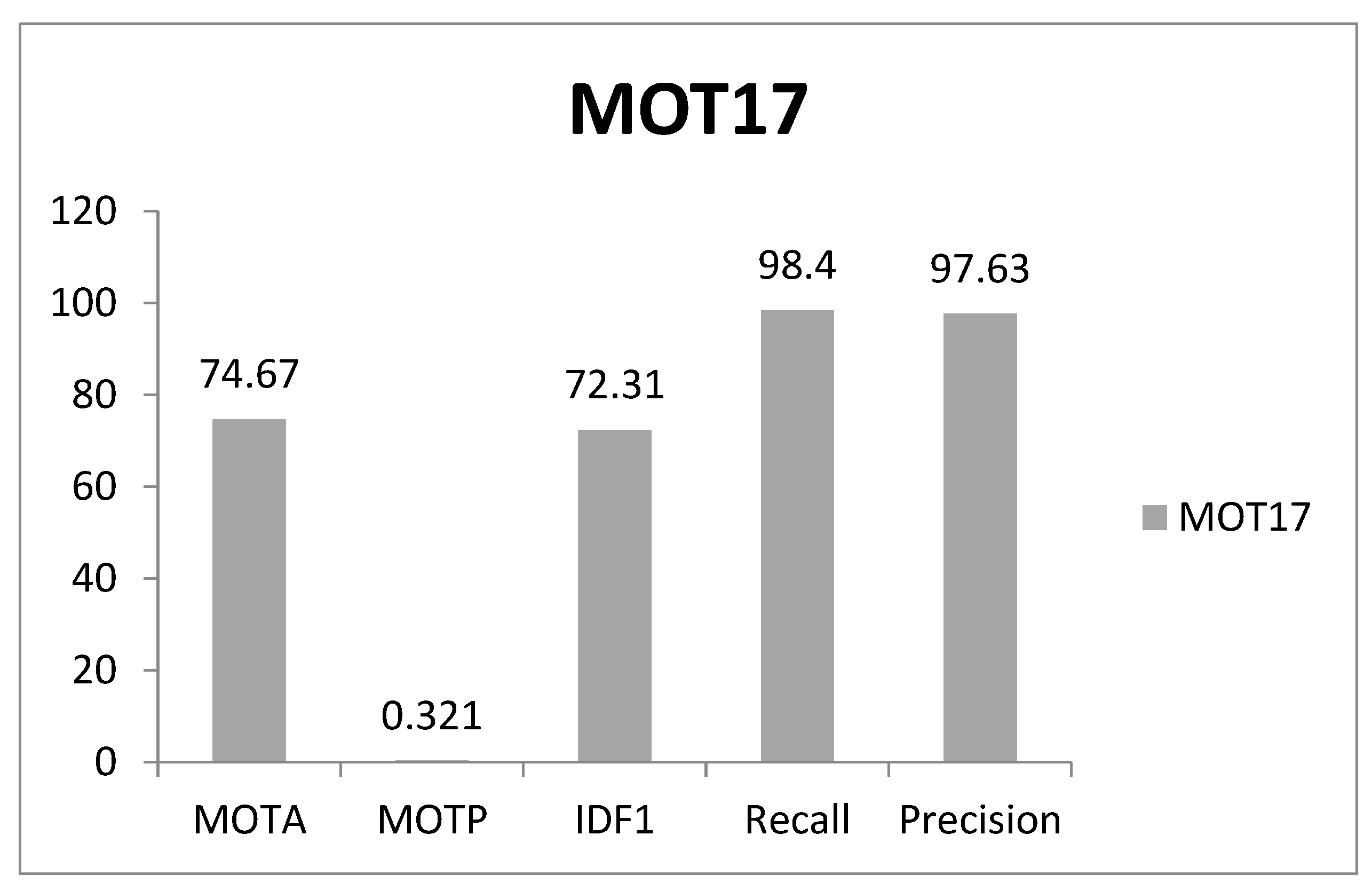 Symmetry 15 01194 g008