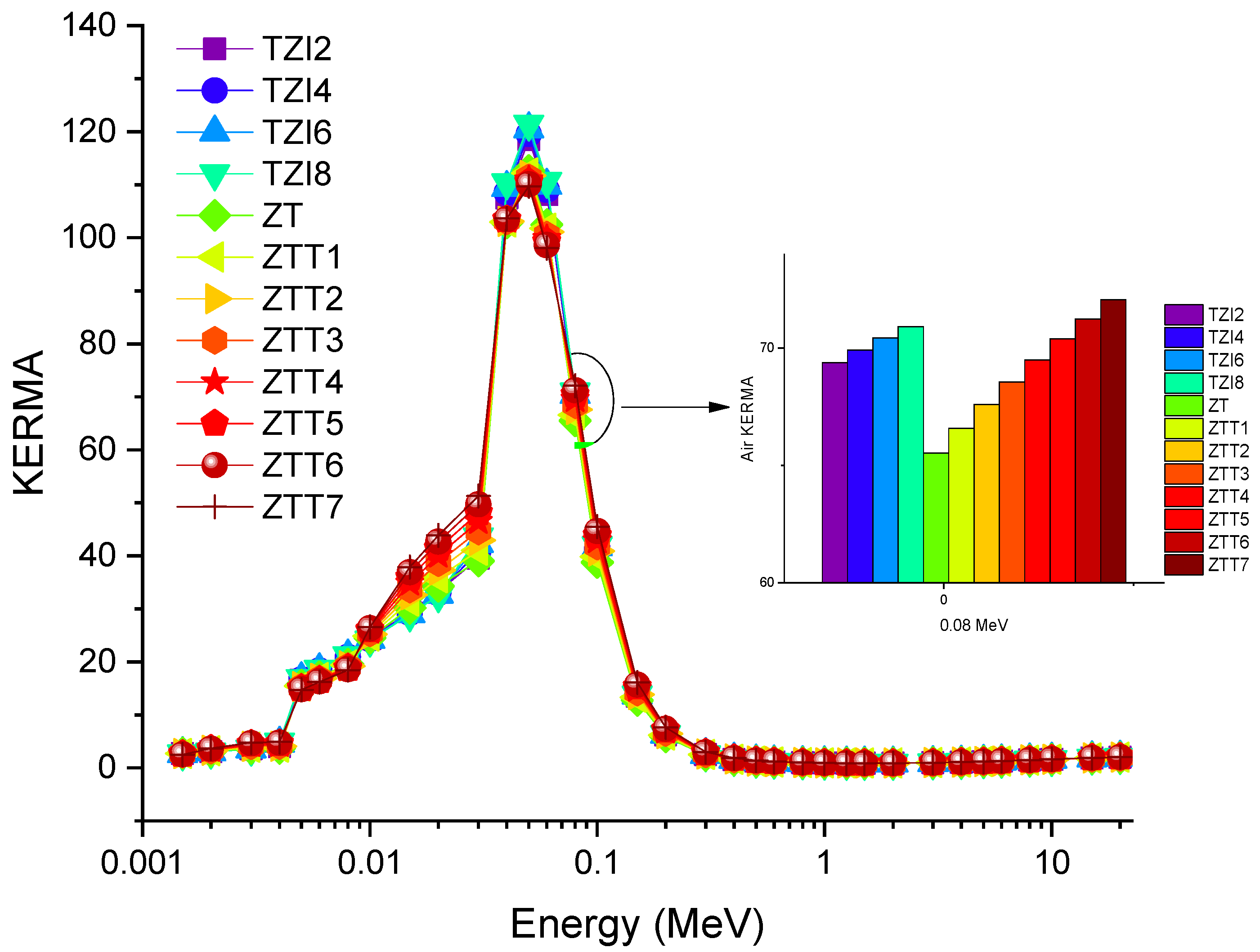 Symmetry 15 01201 g002