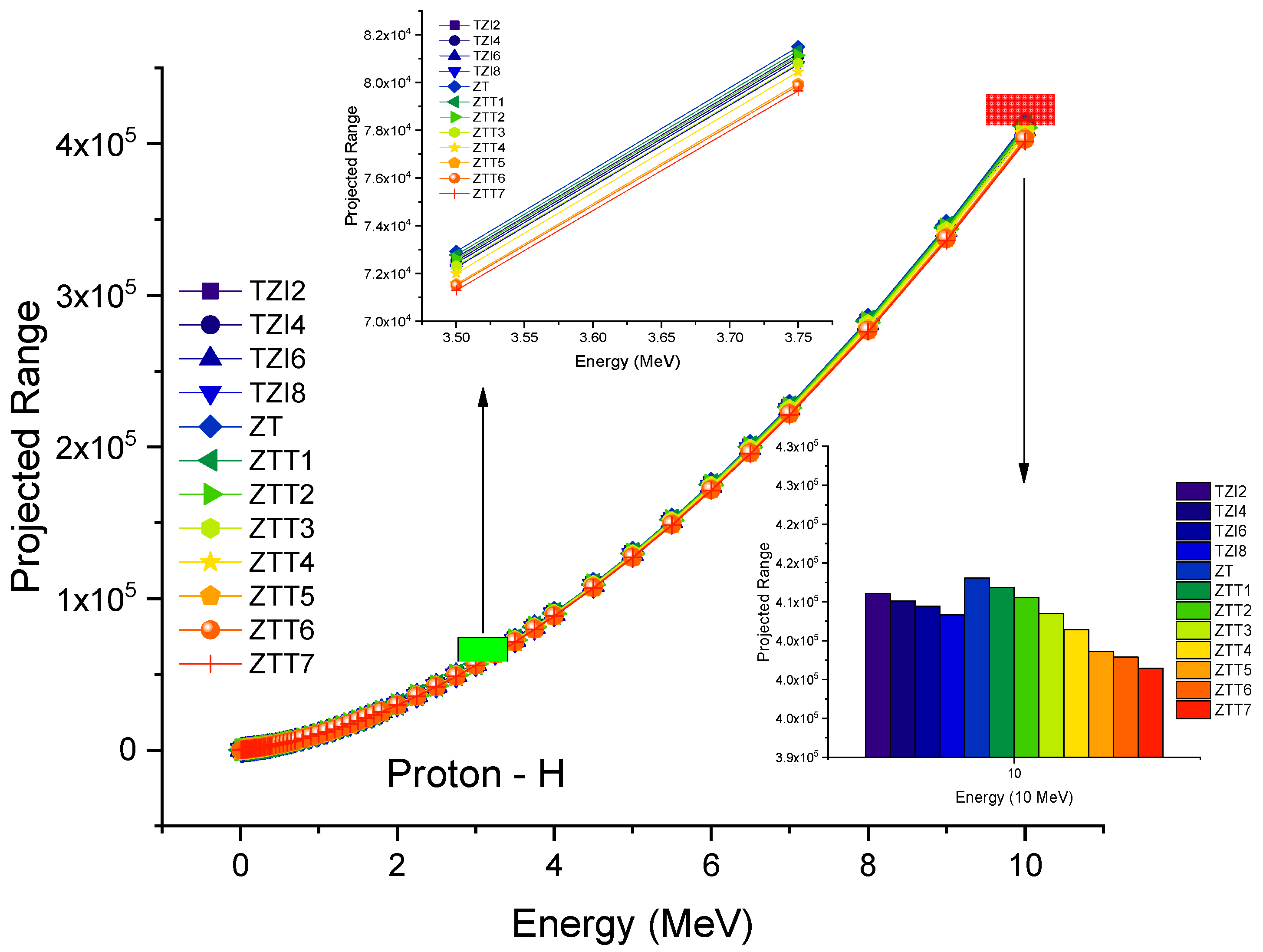 Symmetry 15 01201 g006