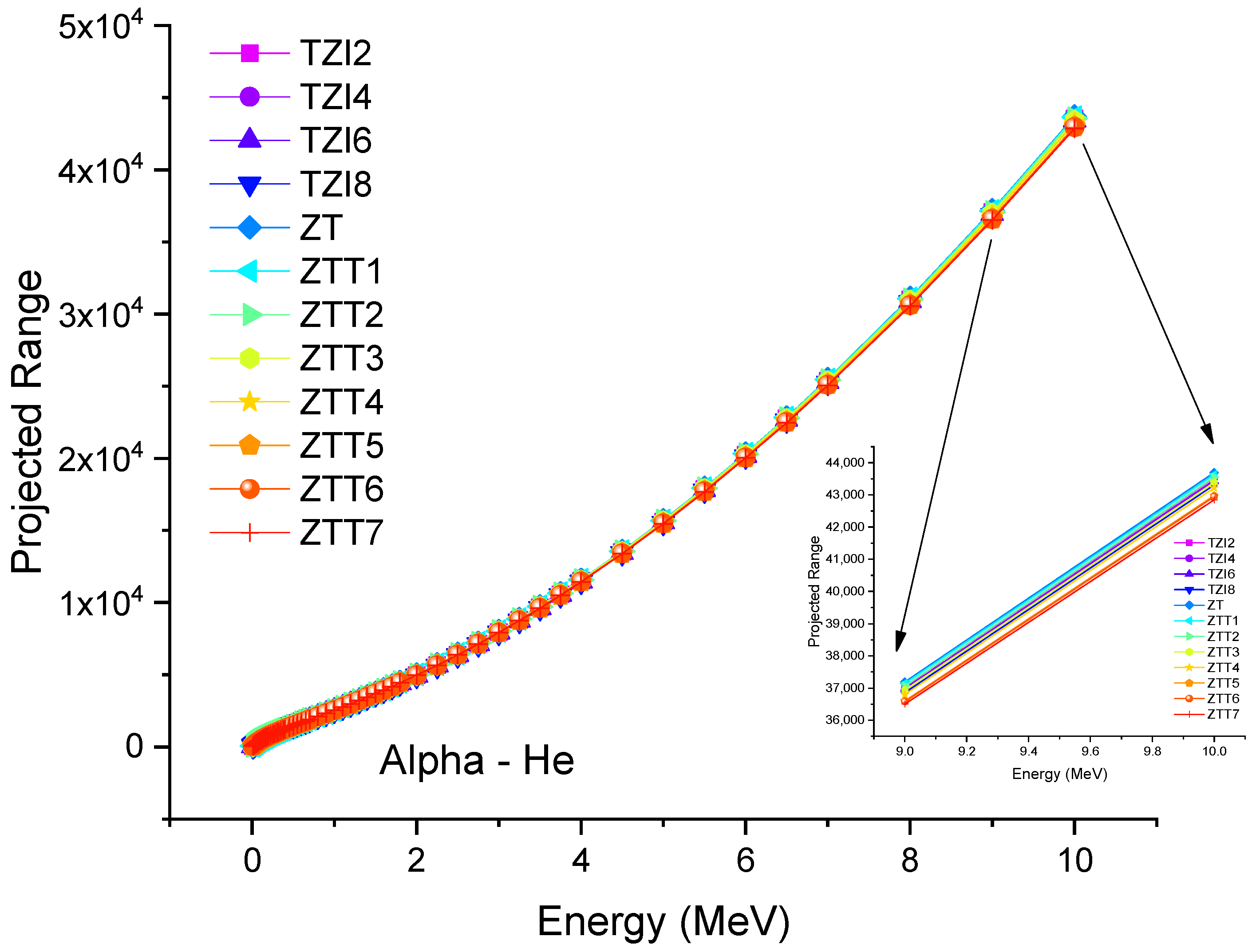 Symmetry 15 01201 g007