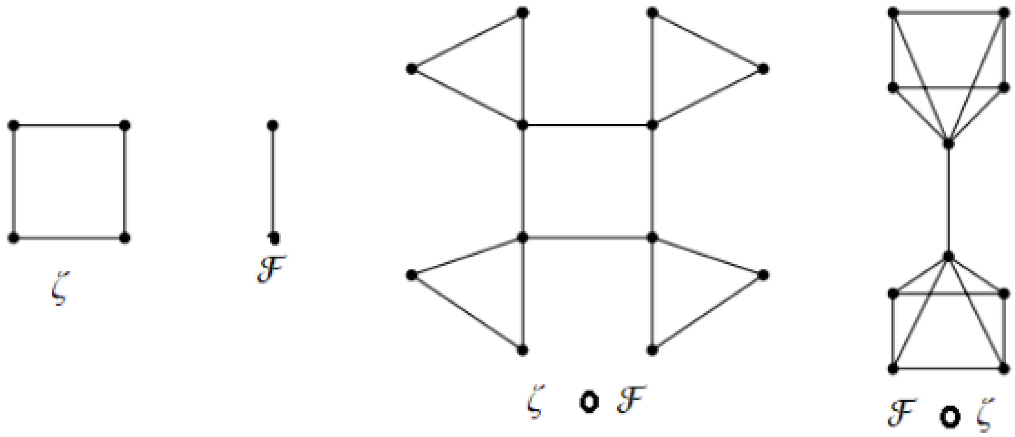 Symmetry 15 01202 g003