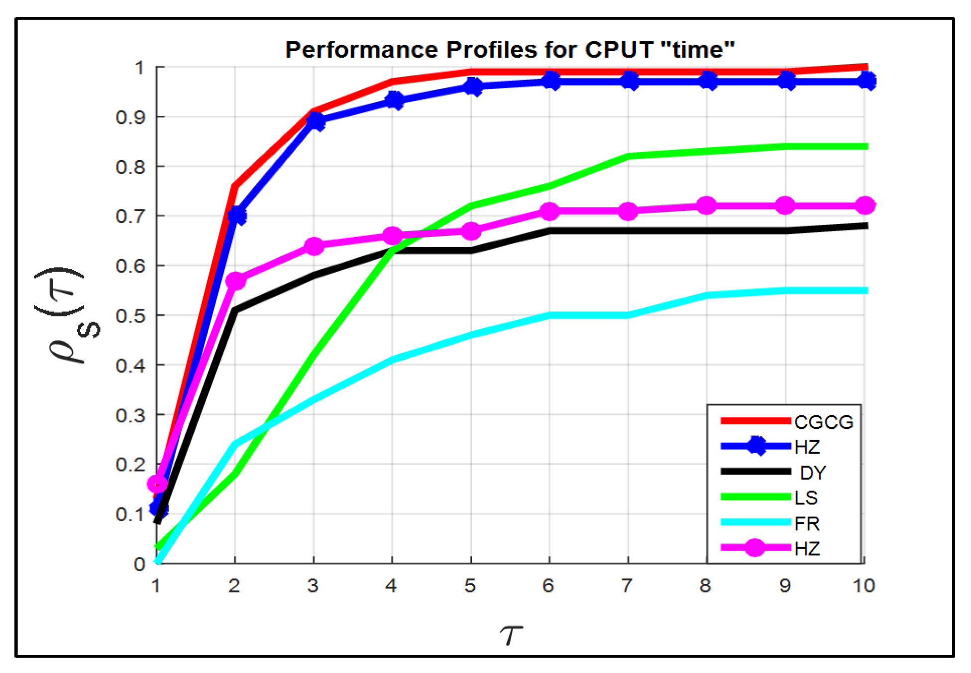 Symmetry 15 01203 g002