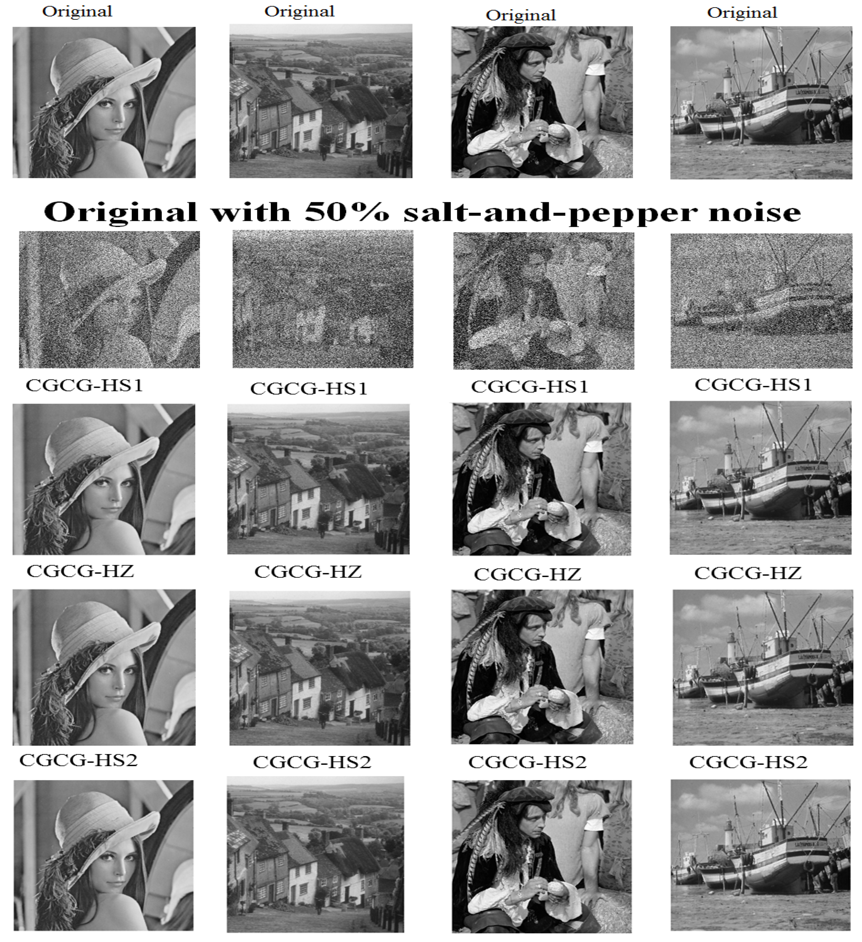 Symmetry 15 01203 g006