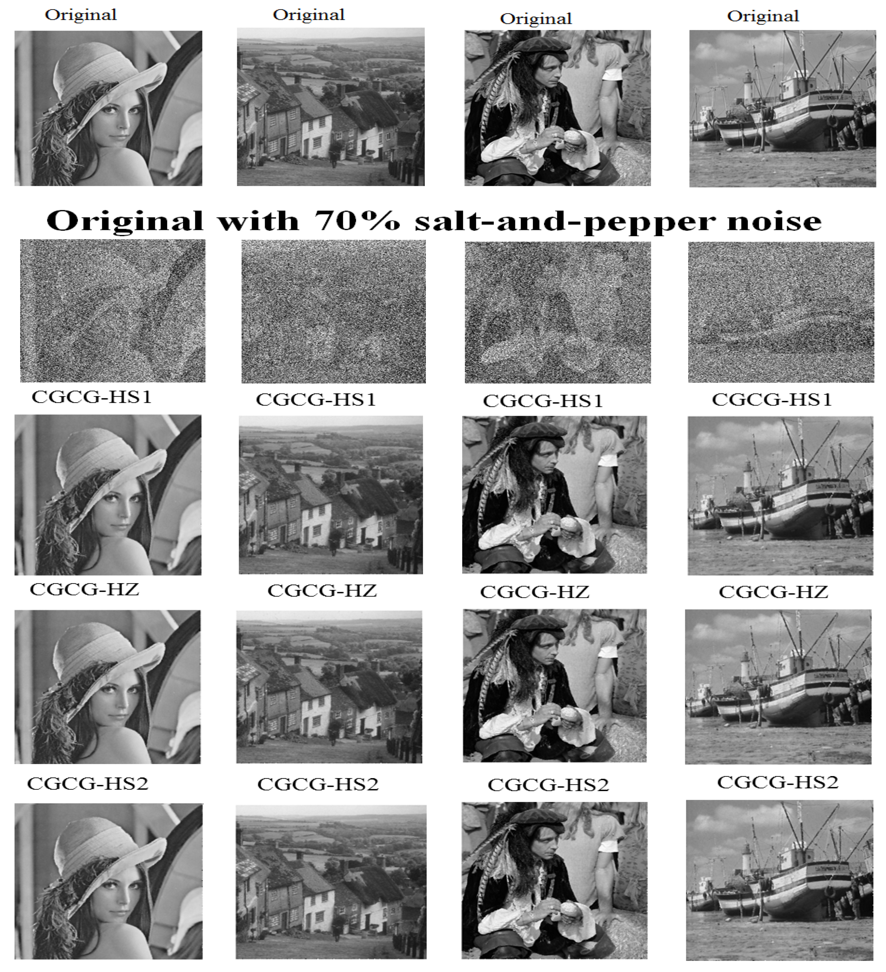 Symmetry 15 01203 g007