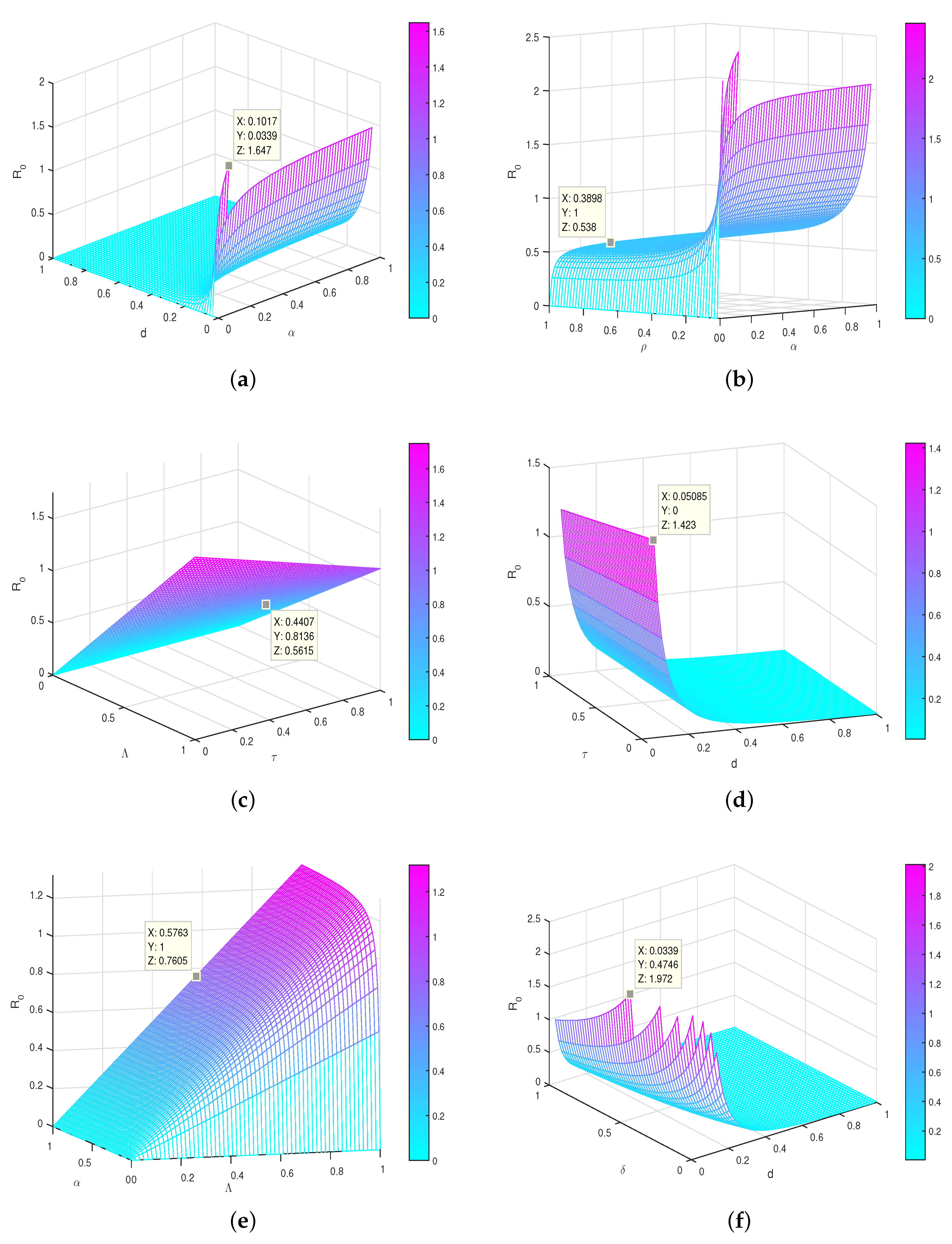 Symmetry 15 01208 g002
