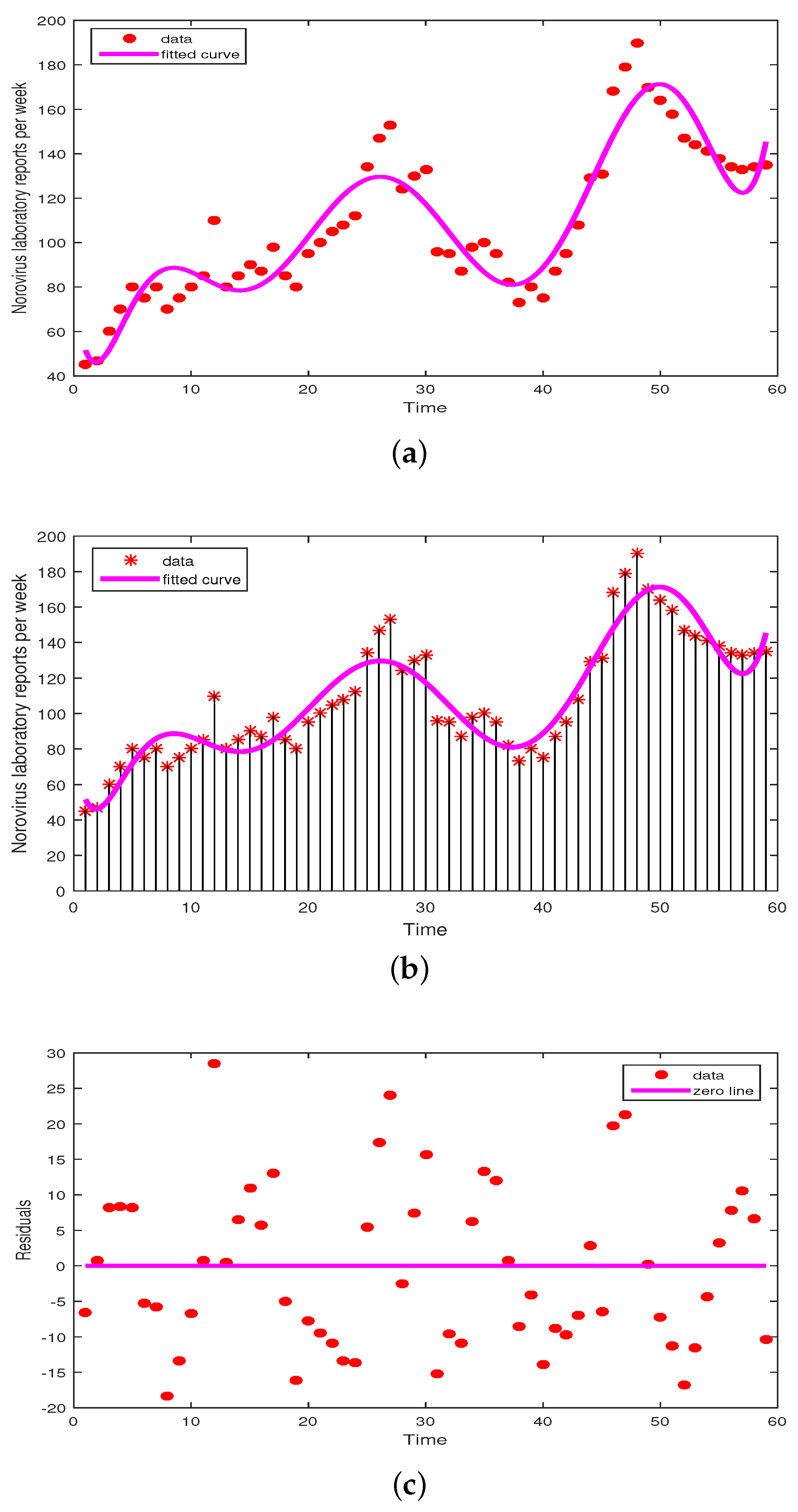 Symmetry 15 01208 g003