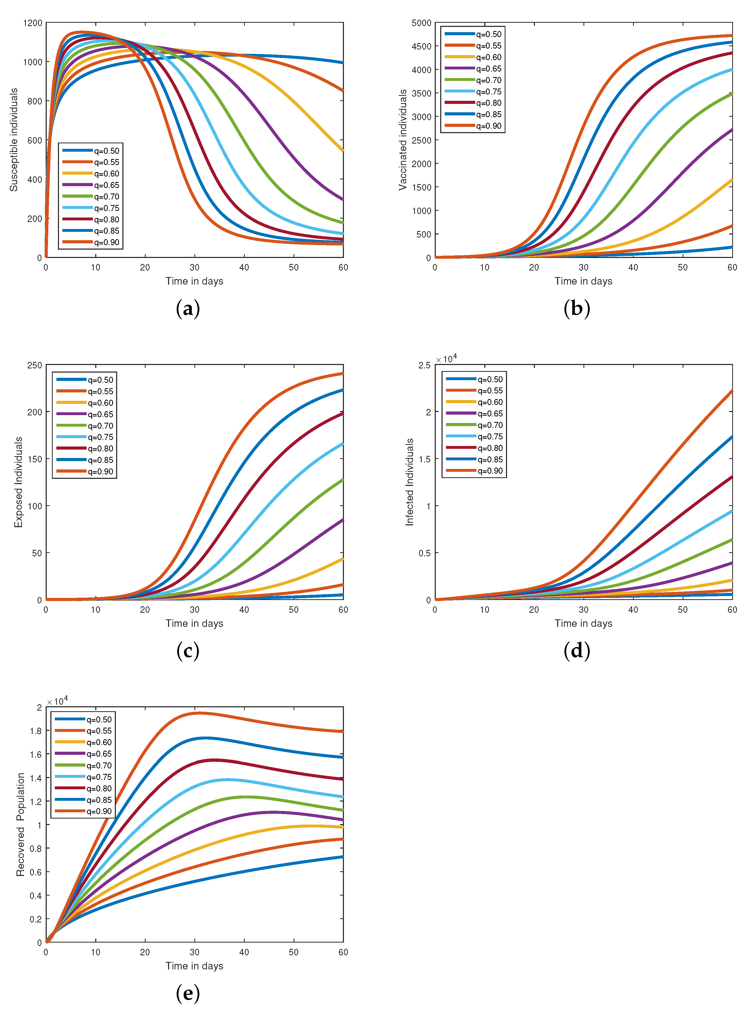 Symmetry 15 01208 g004