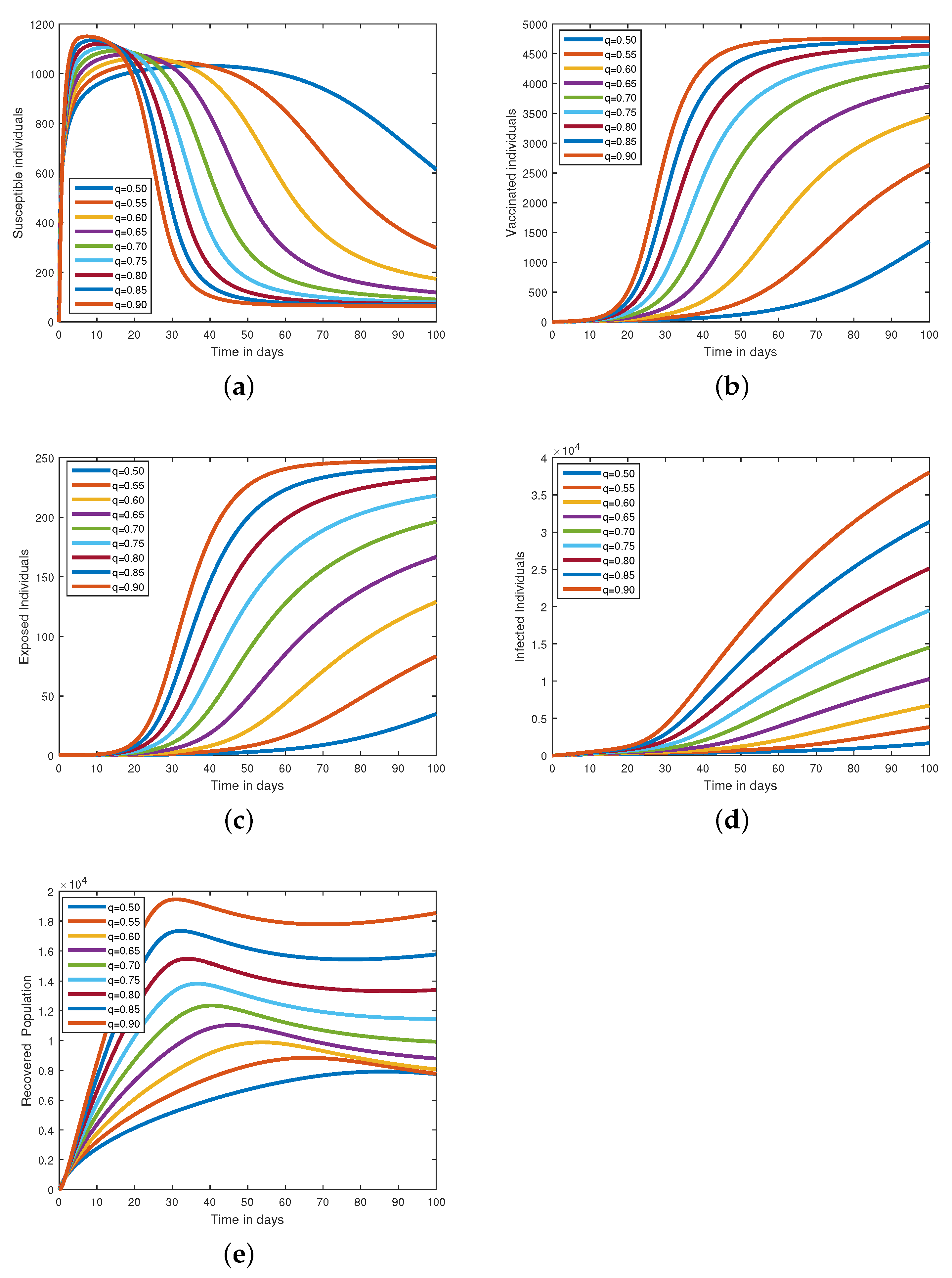 Symmetry 15 01208 g005