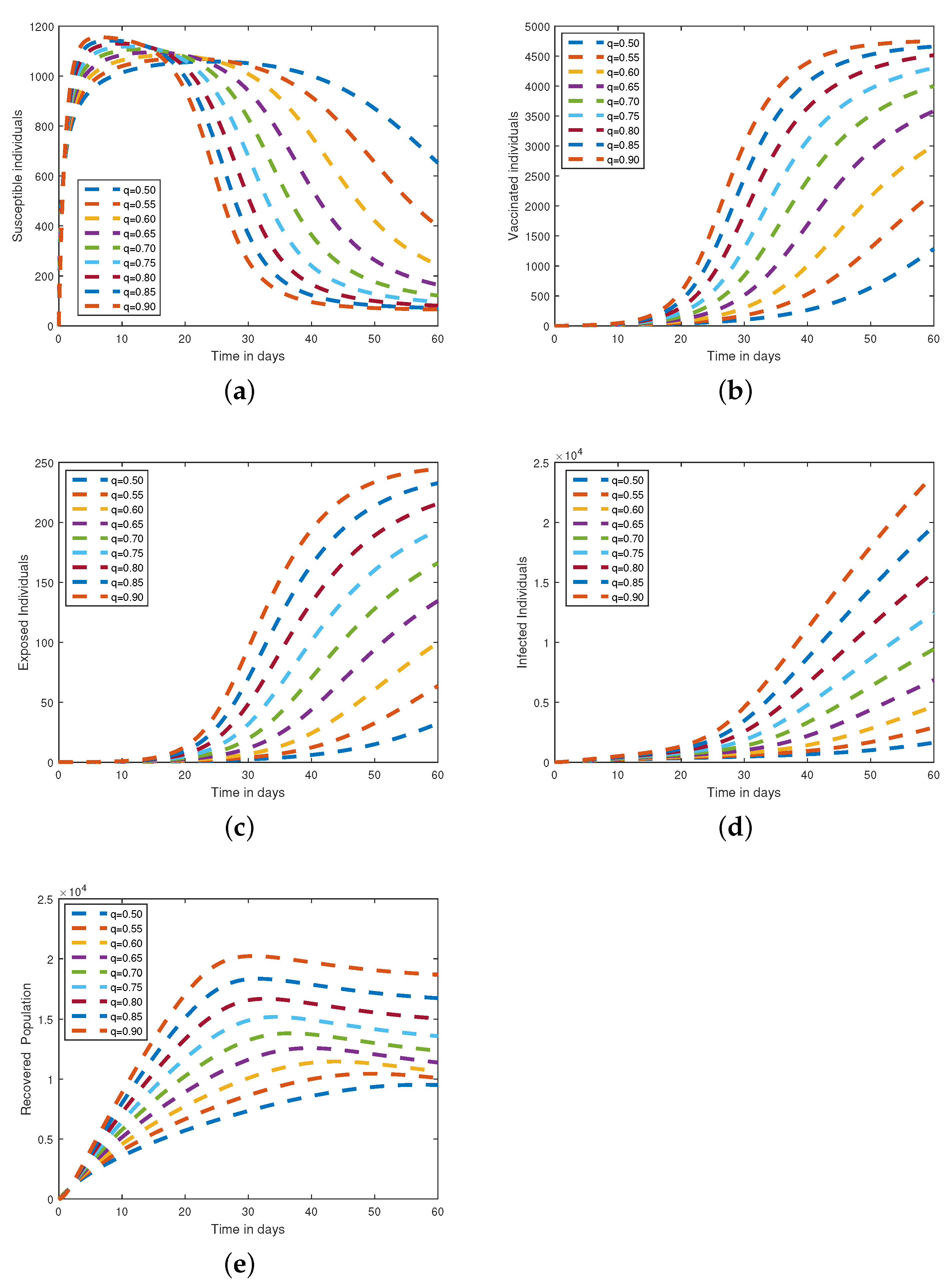 Symmetry 15 01208 g007